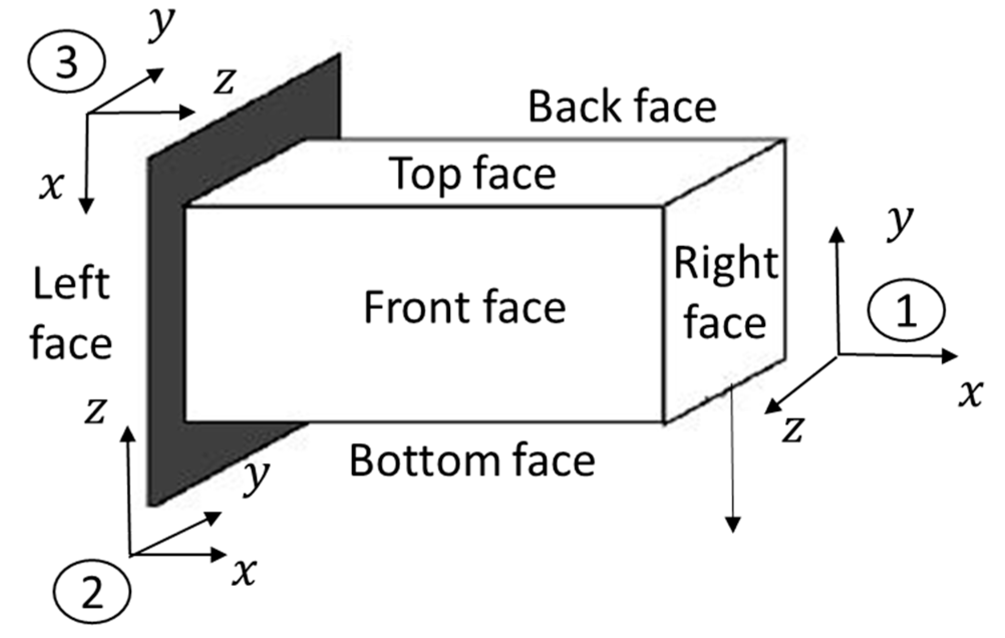 Fibers 07 00014 g009