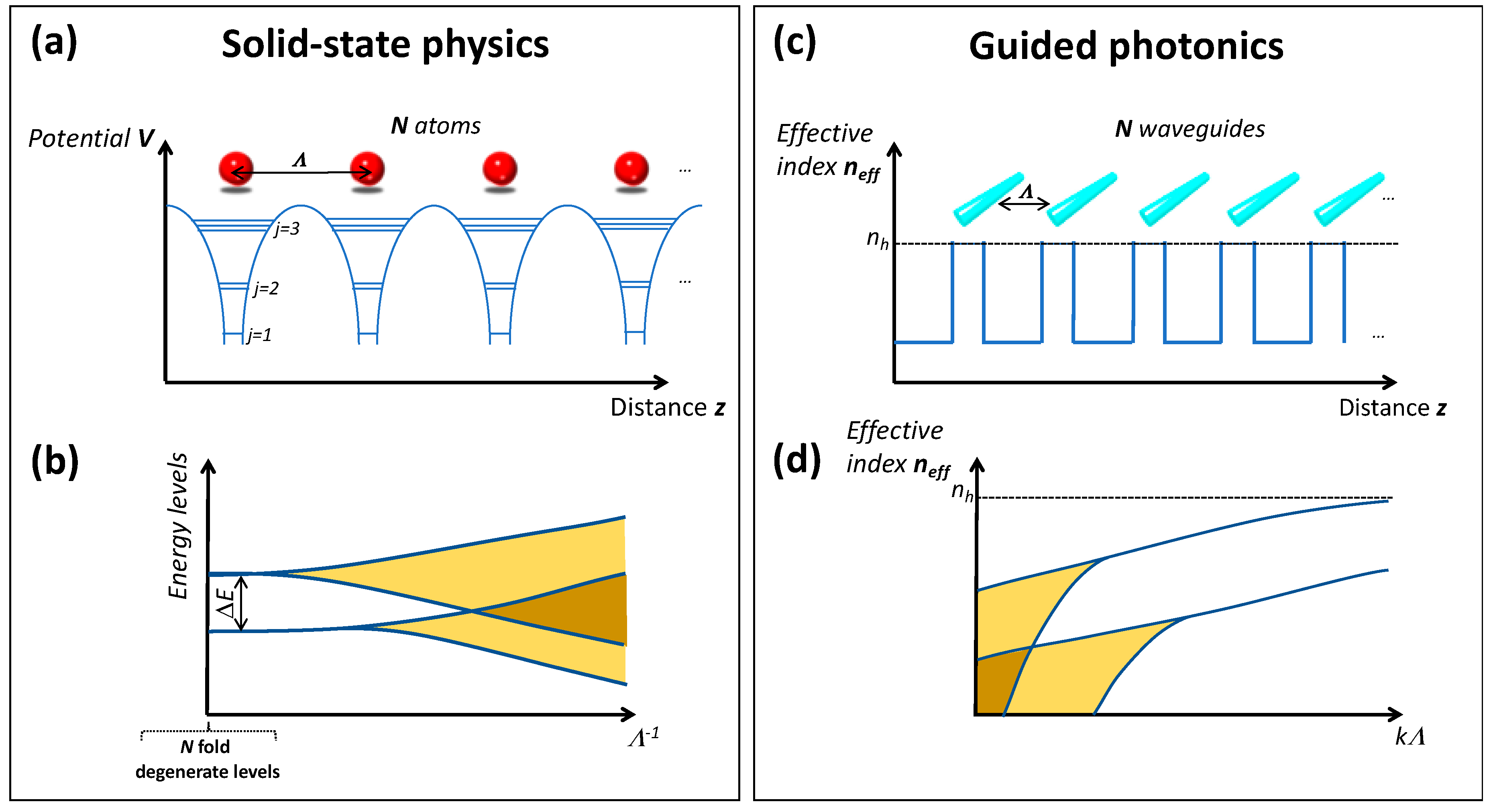 Fibers 07 00016 g006