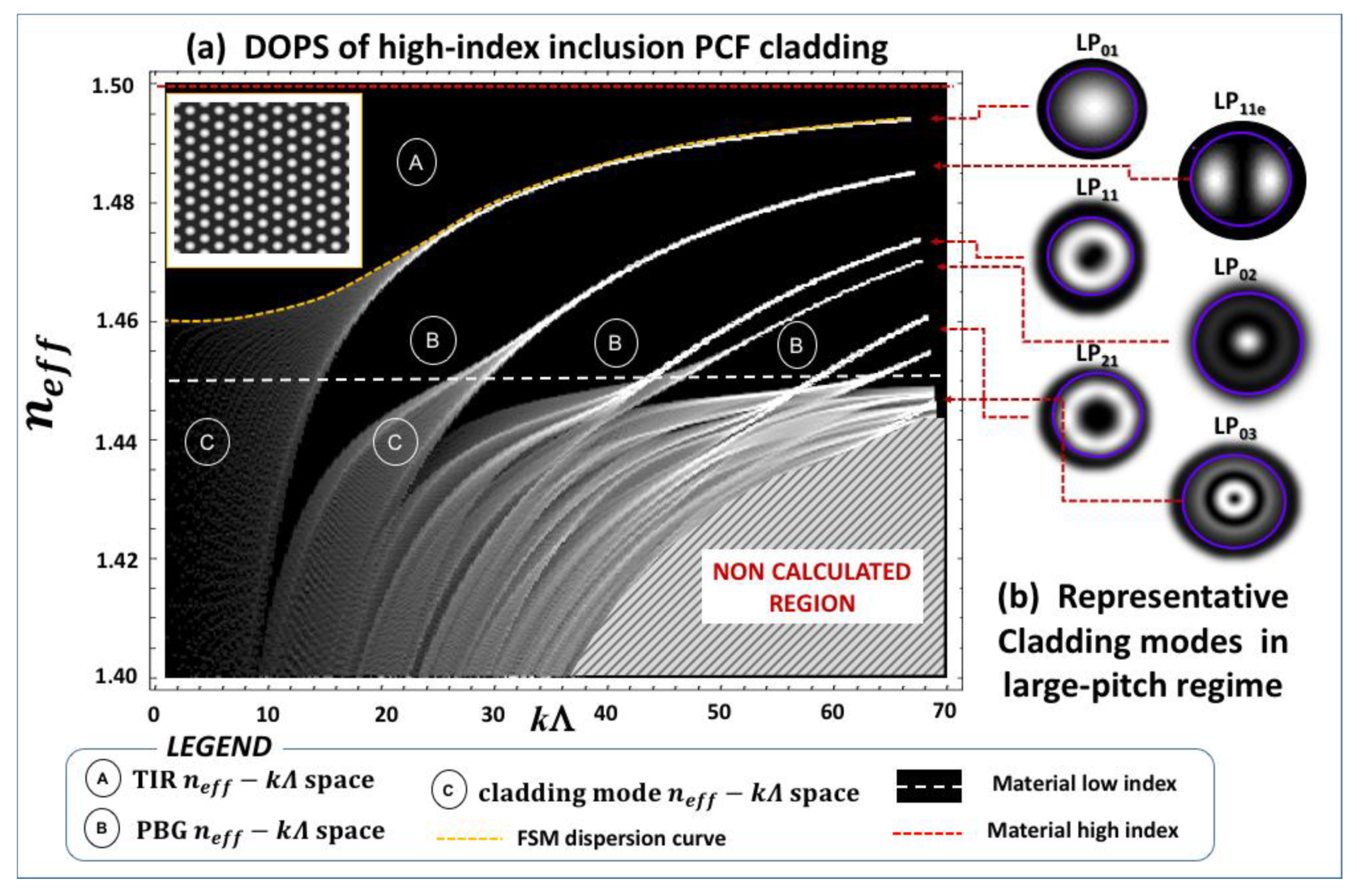 Fibers 07 00016 g008