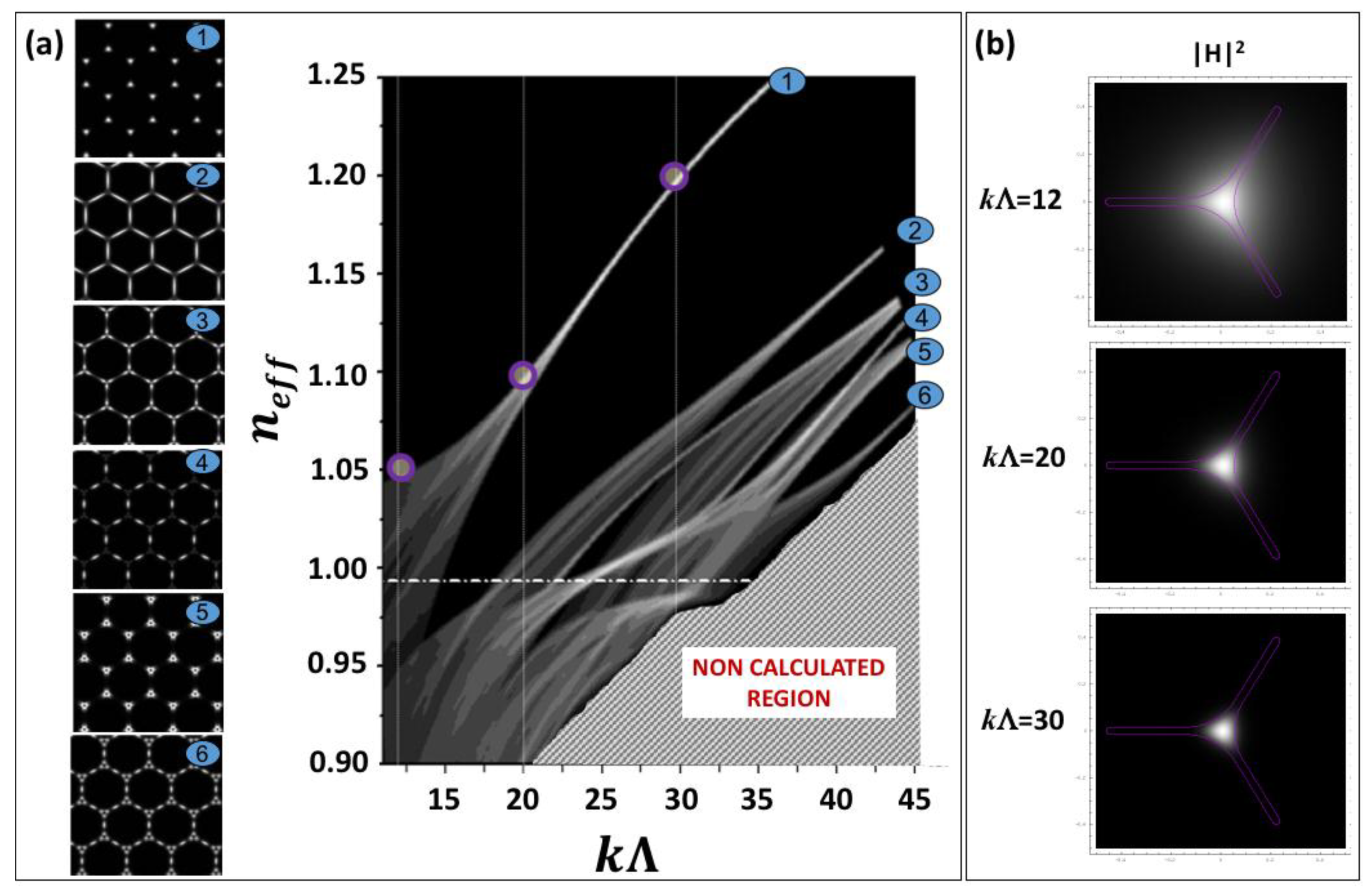 Fibers 07 00016 g010