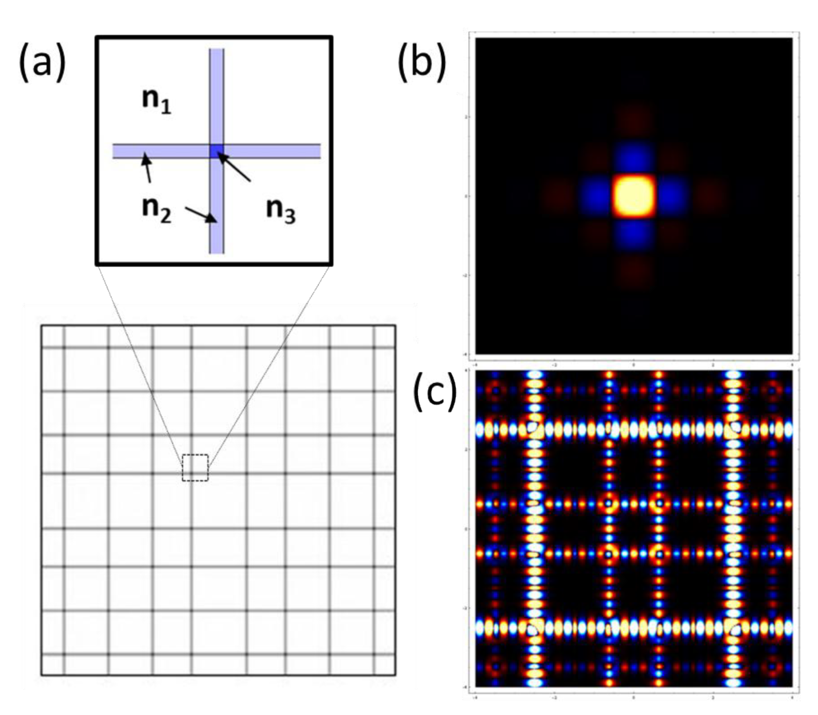 Fibers 07 00016 g013