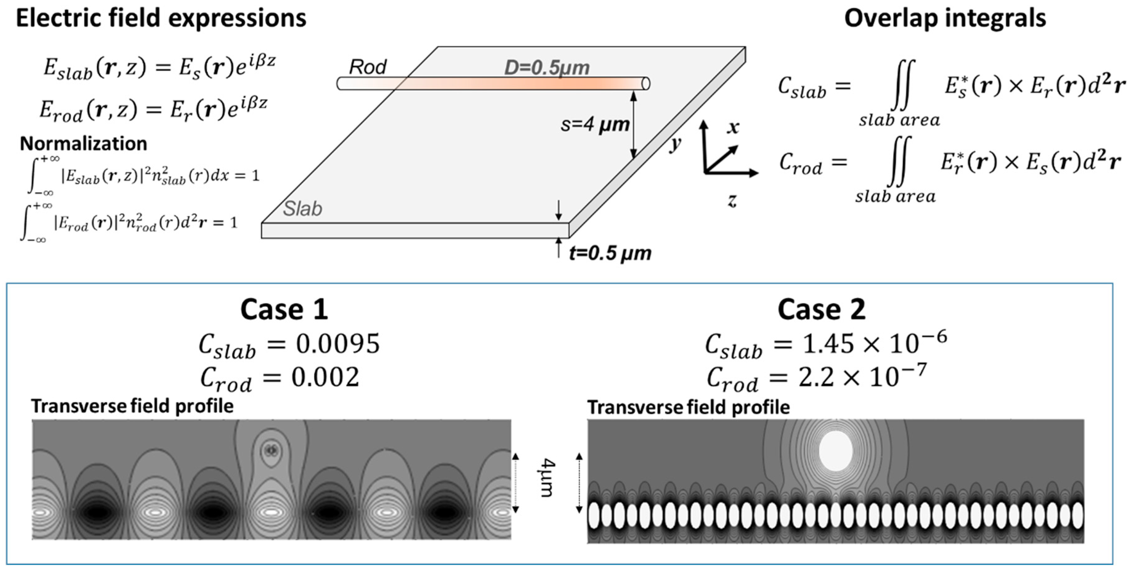 Fibers 07 00016 g014