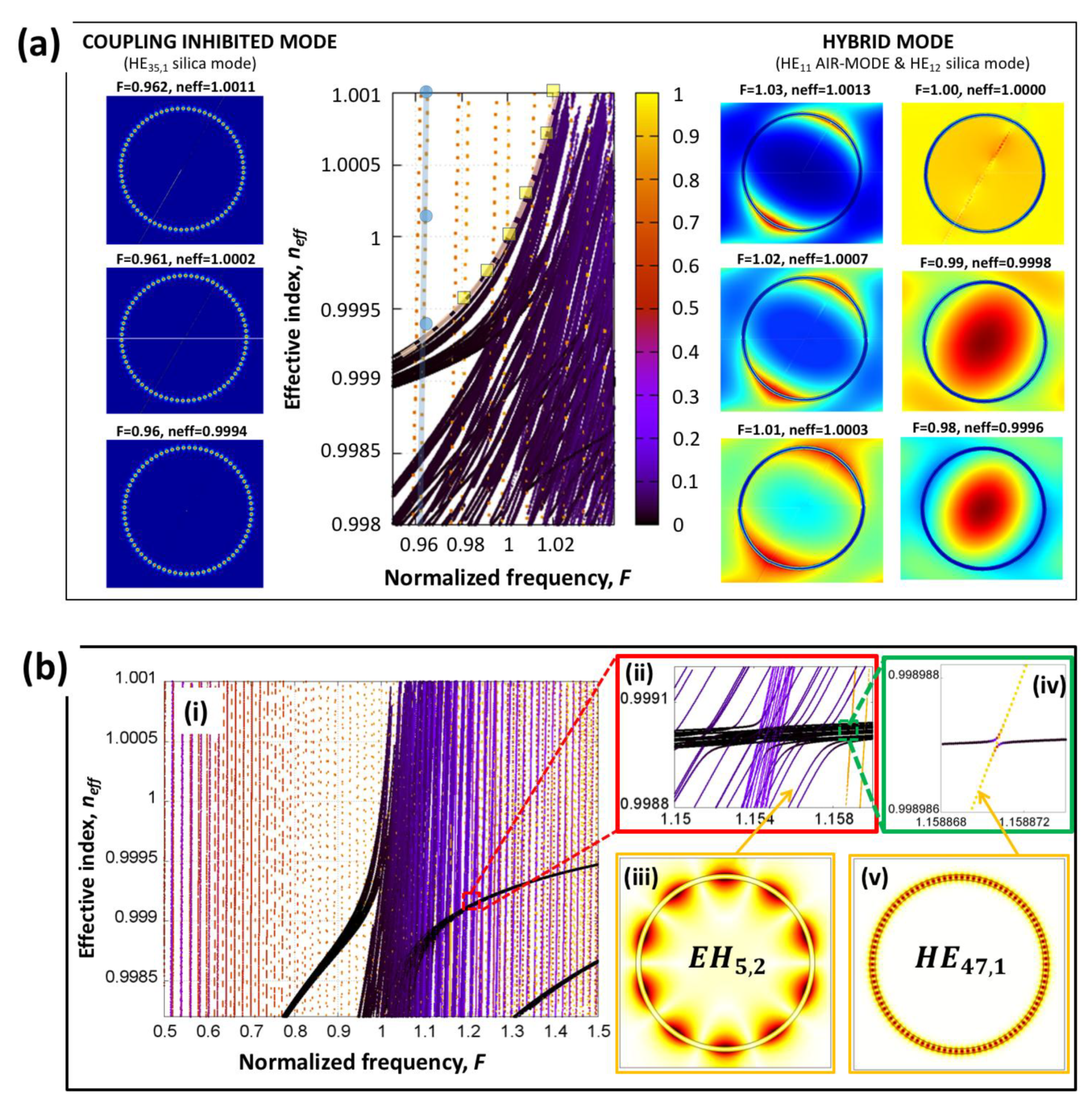 Fibers 07 00016 g019