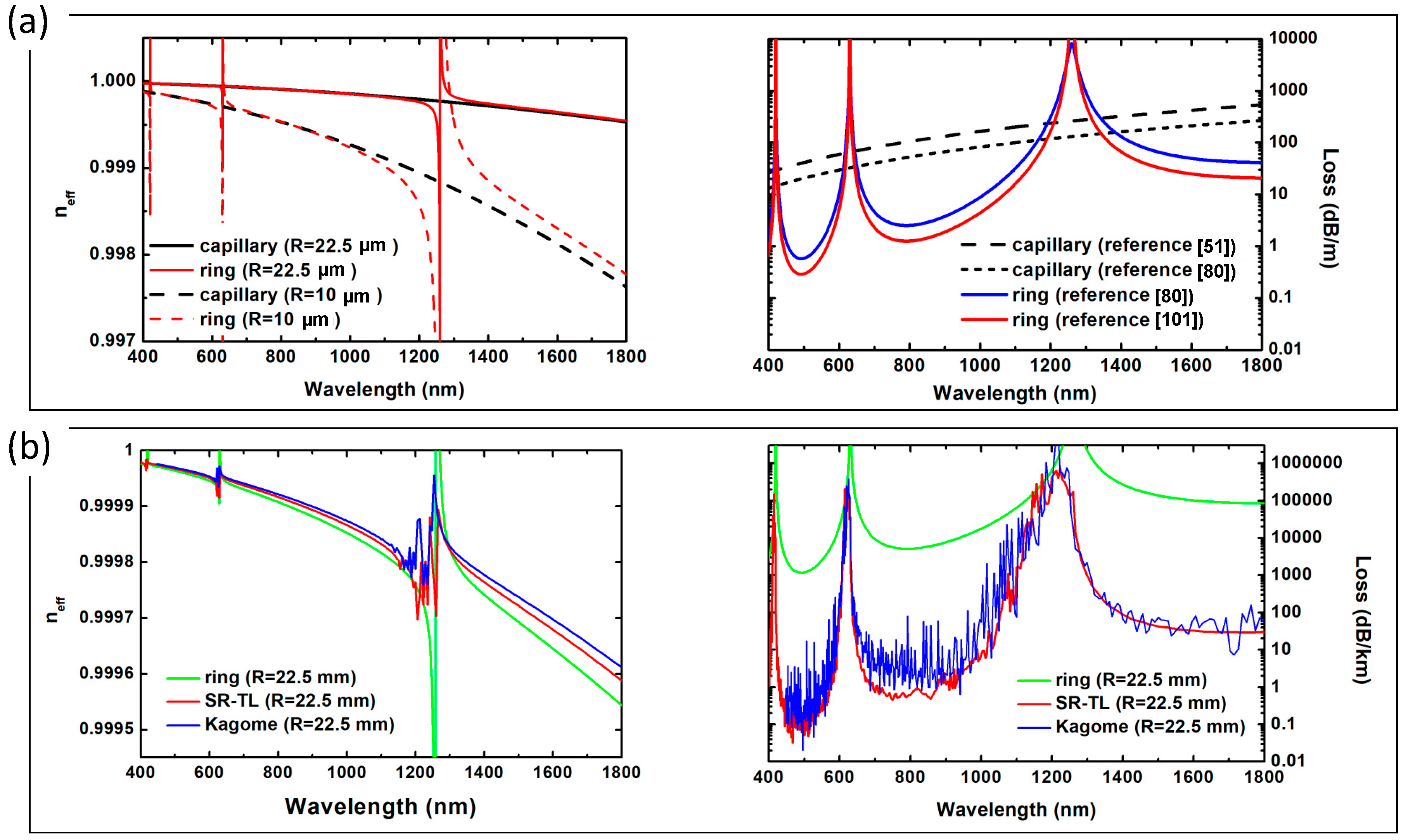 Fibers 07 00016 g021