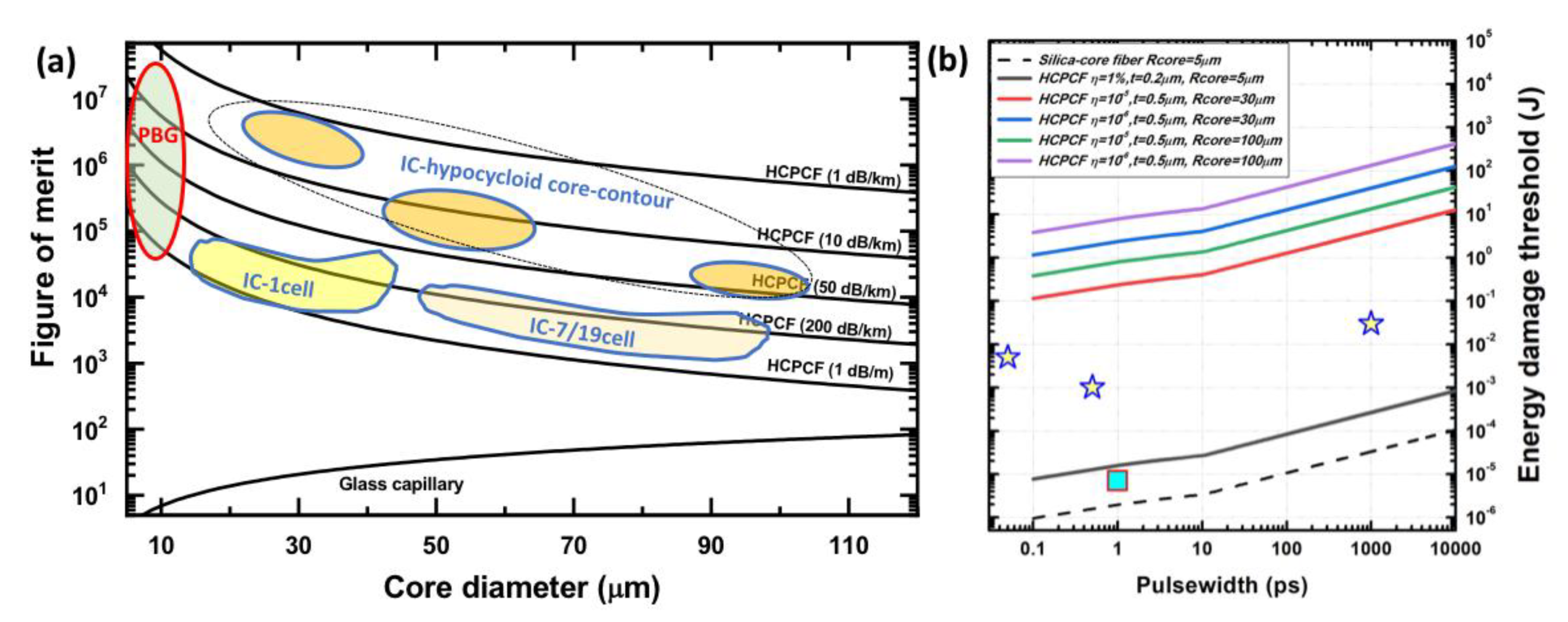 Fibers 07 00016 g024