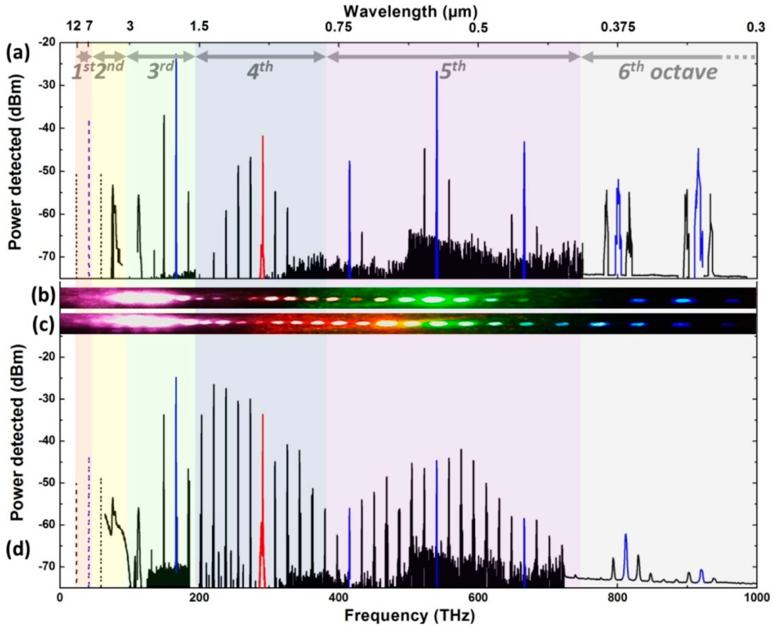Fibers 07 00016 g026