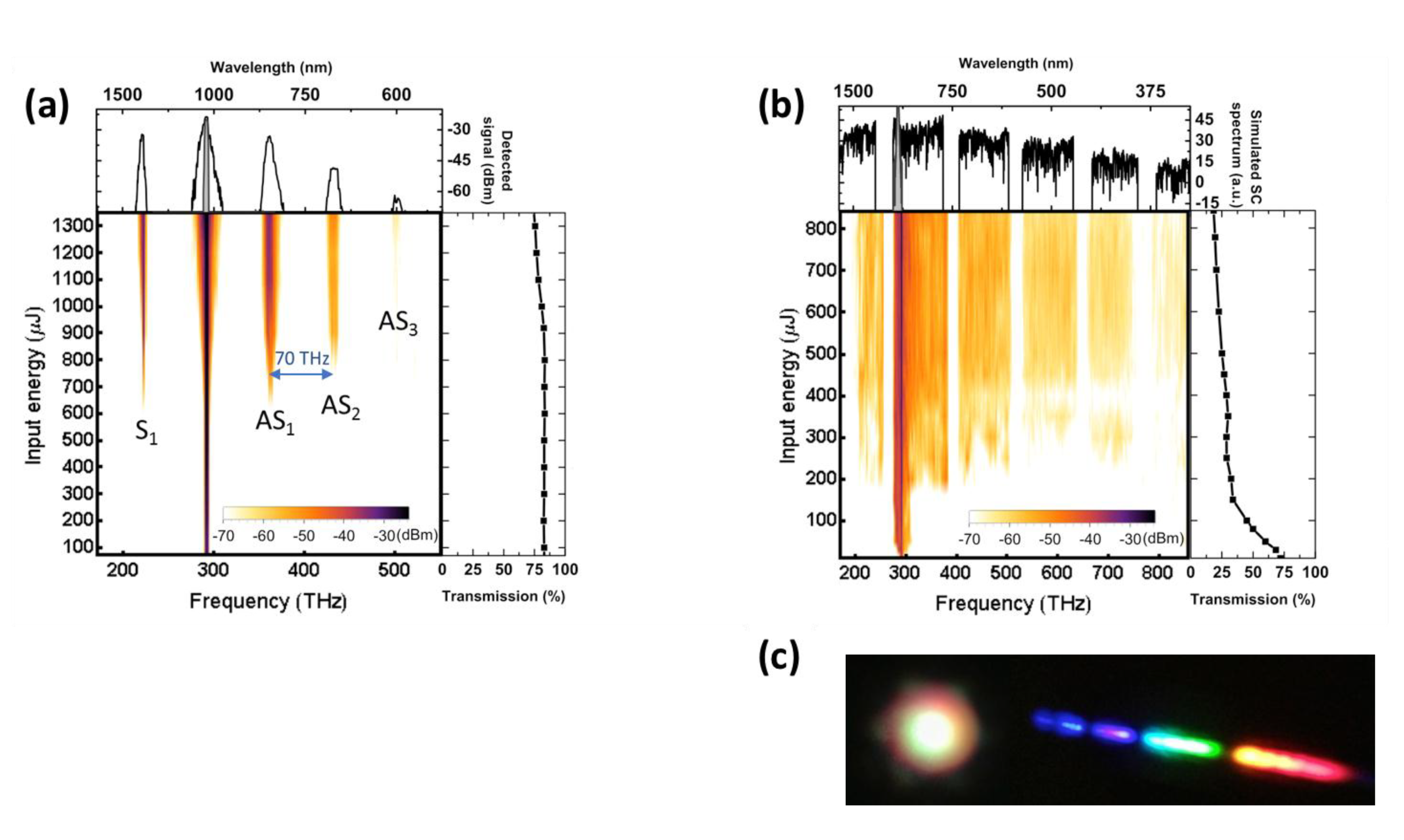 Fibers 07 00016 g027