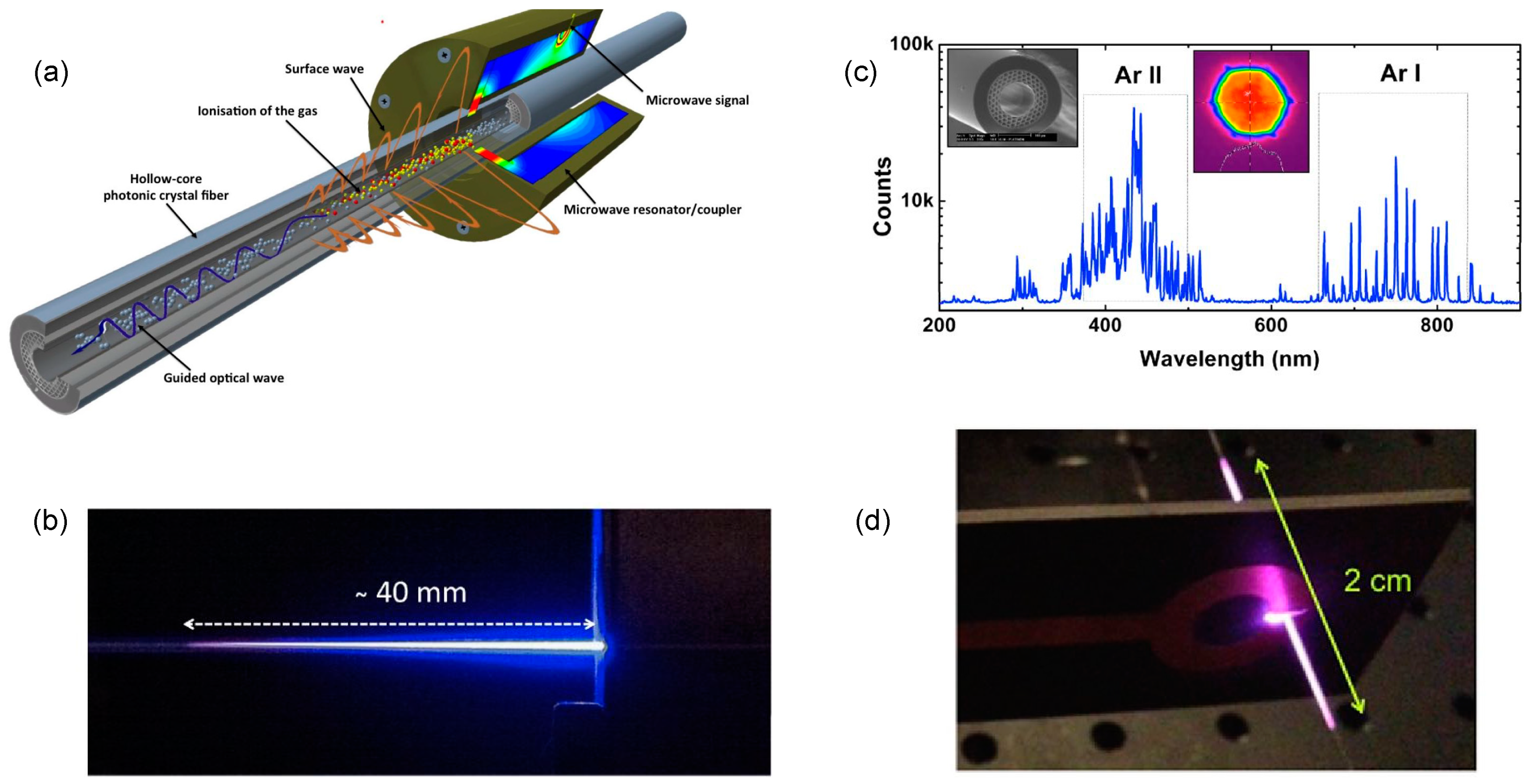 Fibers 07 00016 g028