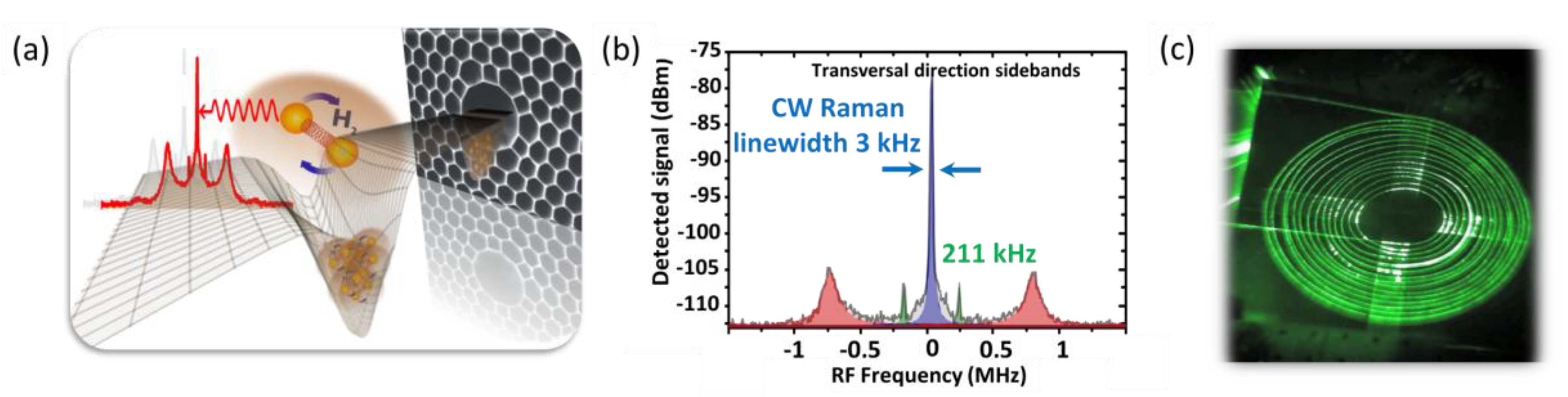 Fibers 07 00016 g030