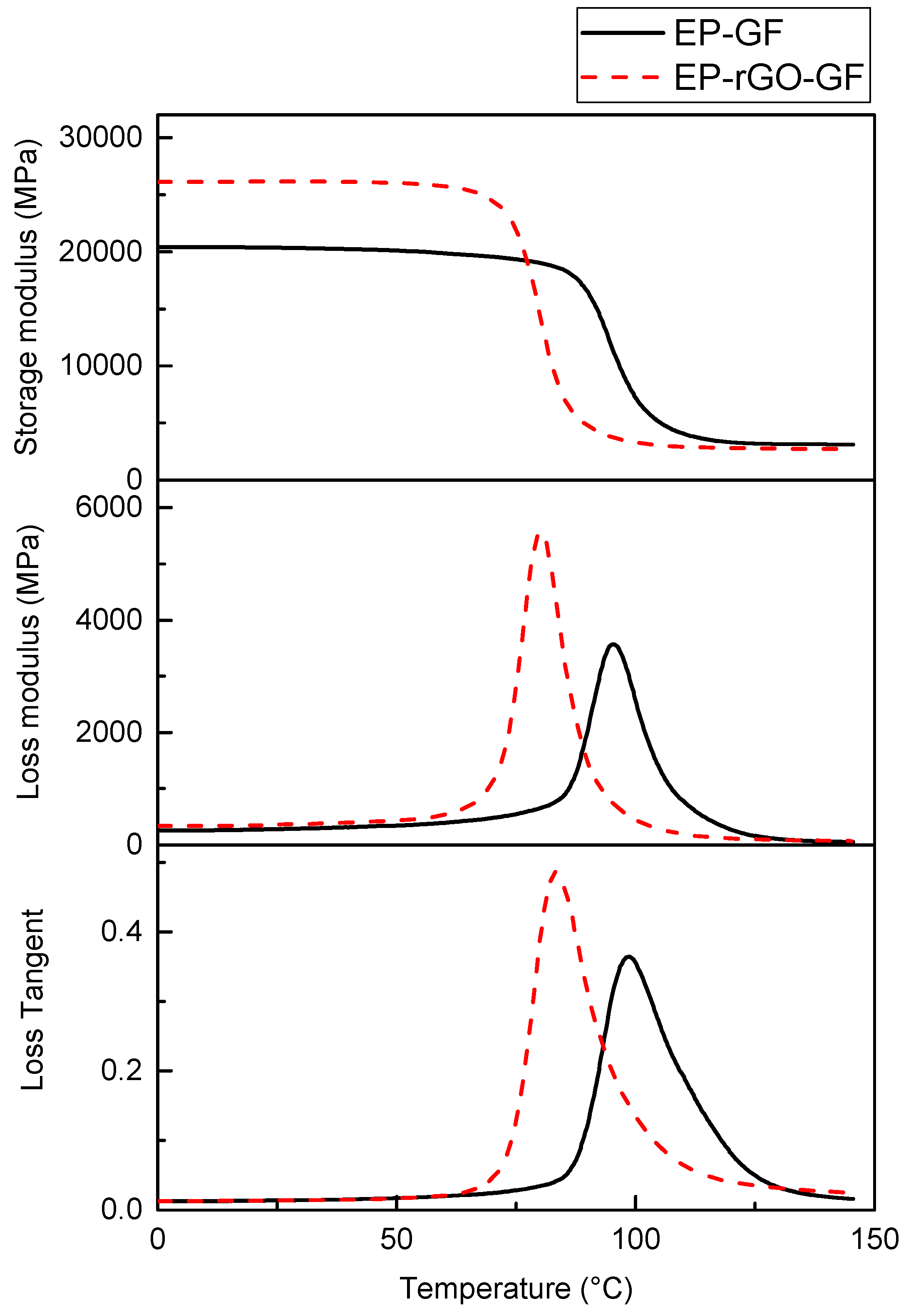 Fibers 07 00017 g005 Fibers 07 00017 g005