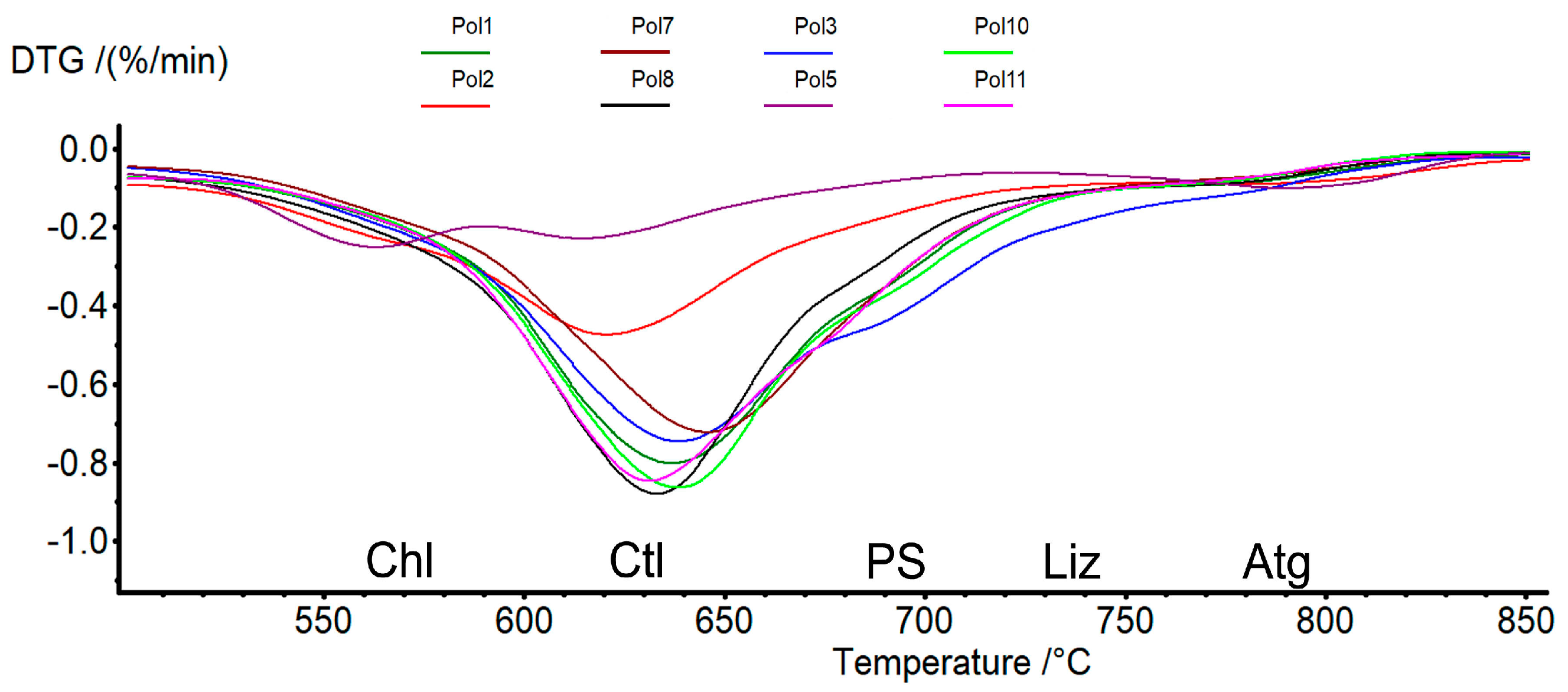 Fibers 07 00018 g007