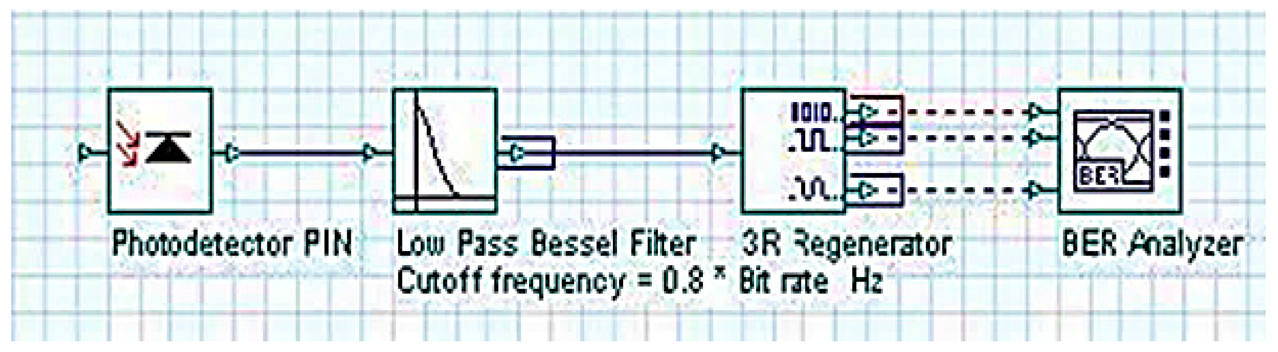 Fibers 07 00019 g004