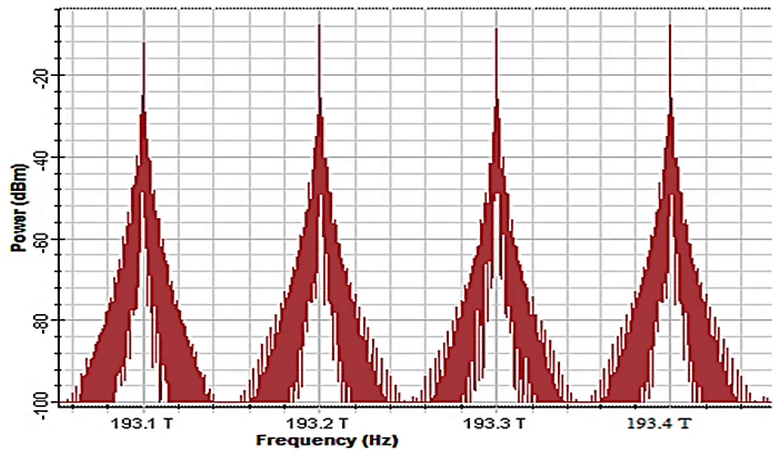 Fibers 07 00019 g005