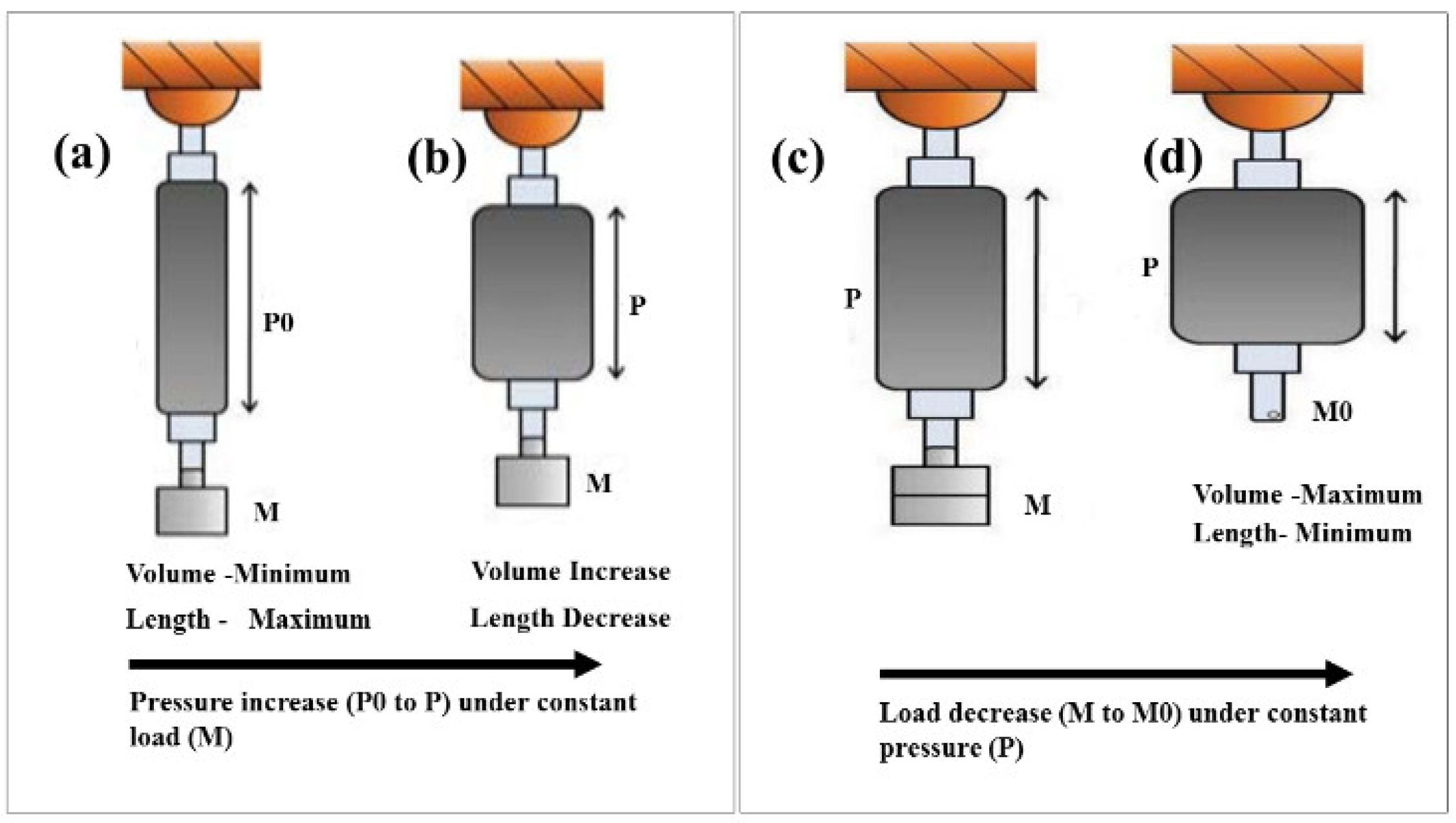 Fibers 07 00021 g003