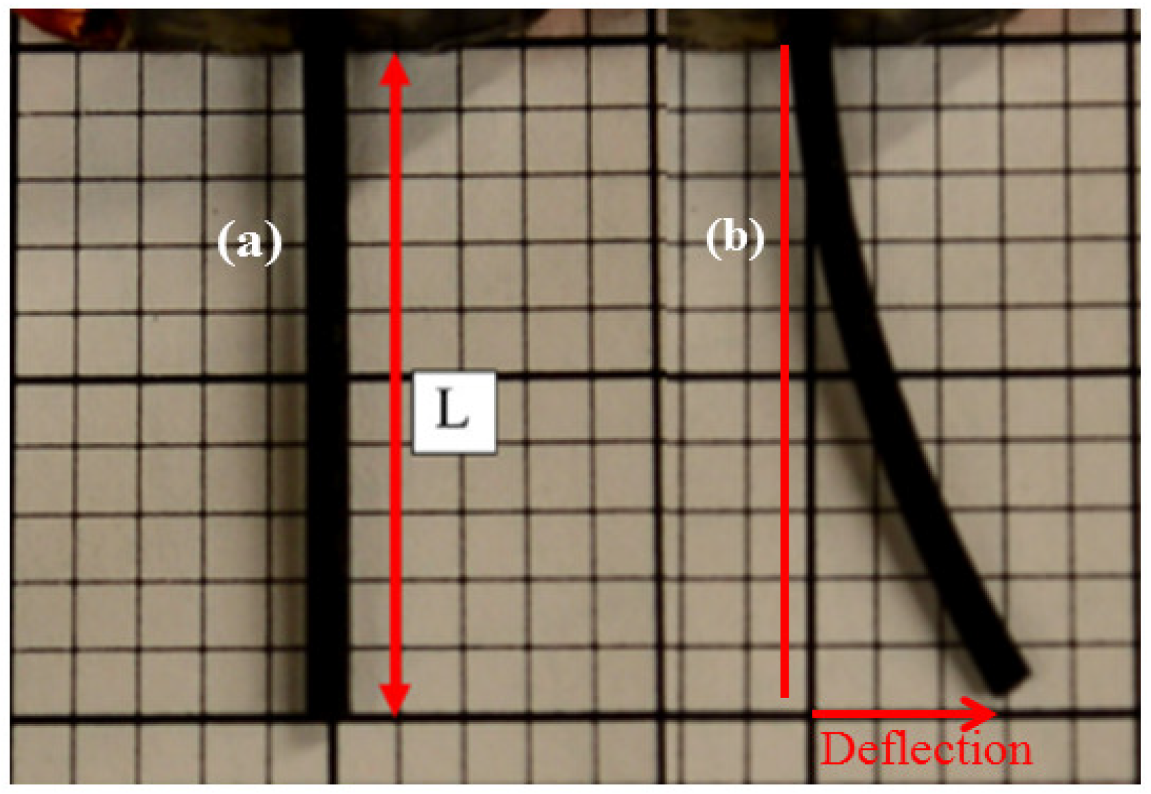Fibers 07 00021 g006