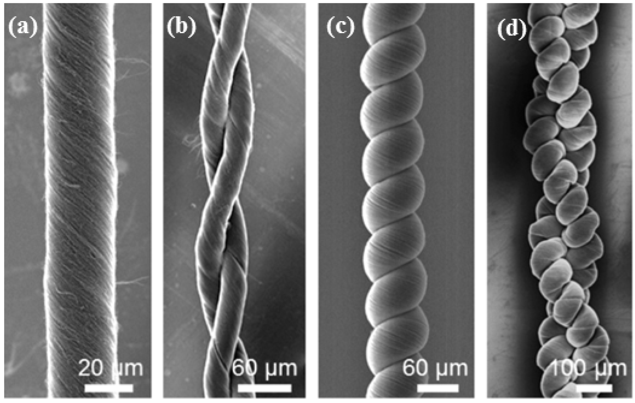 Fibers 07 00021 g010