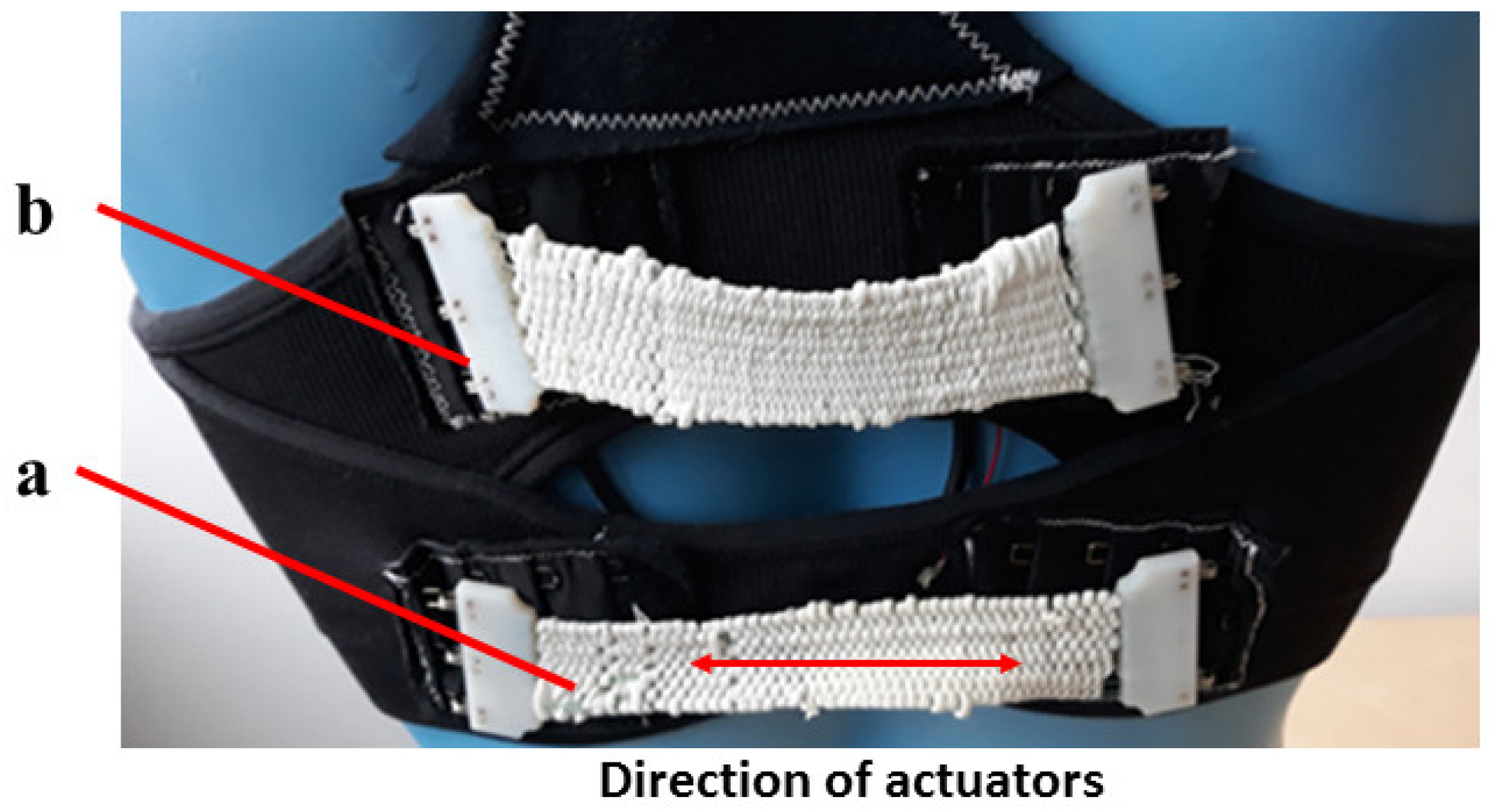 Fibers 07 00021 g020