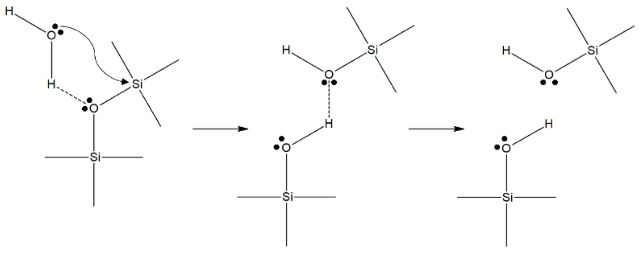Fibers 07 00022 g001