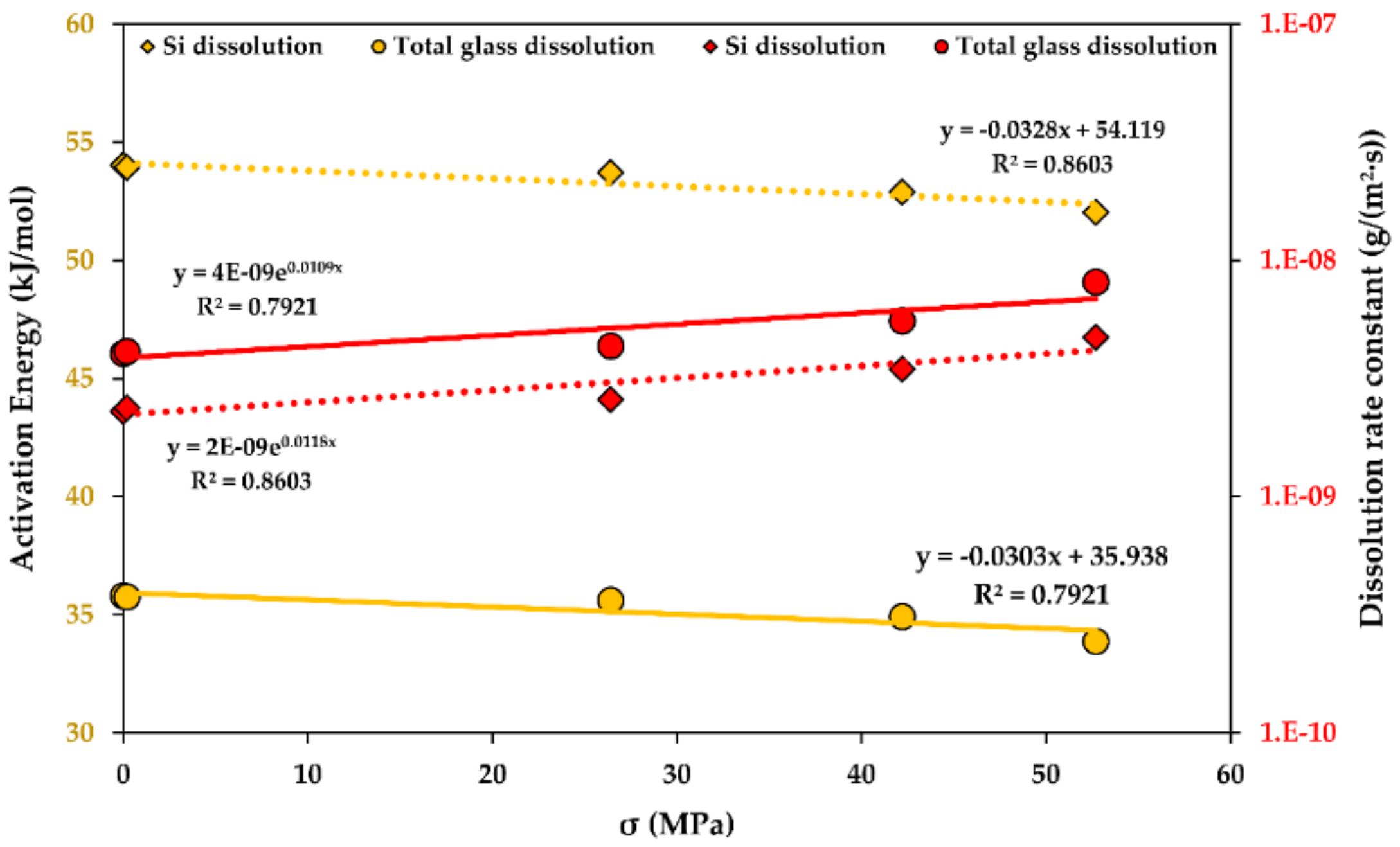 Fibers 07 00022 g009