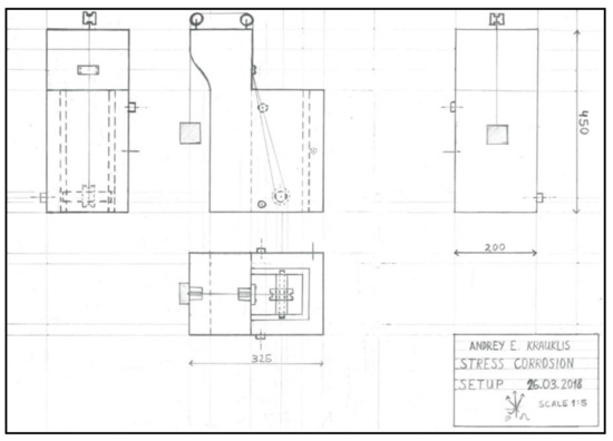 Fibers 07 00022 g0a1 550