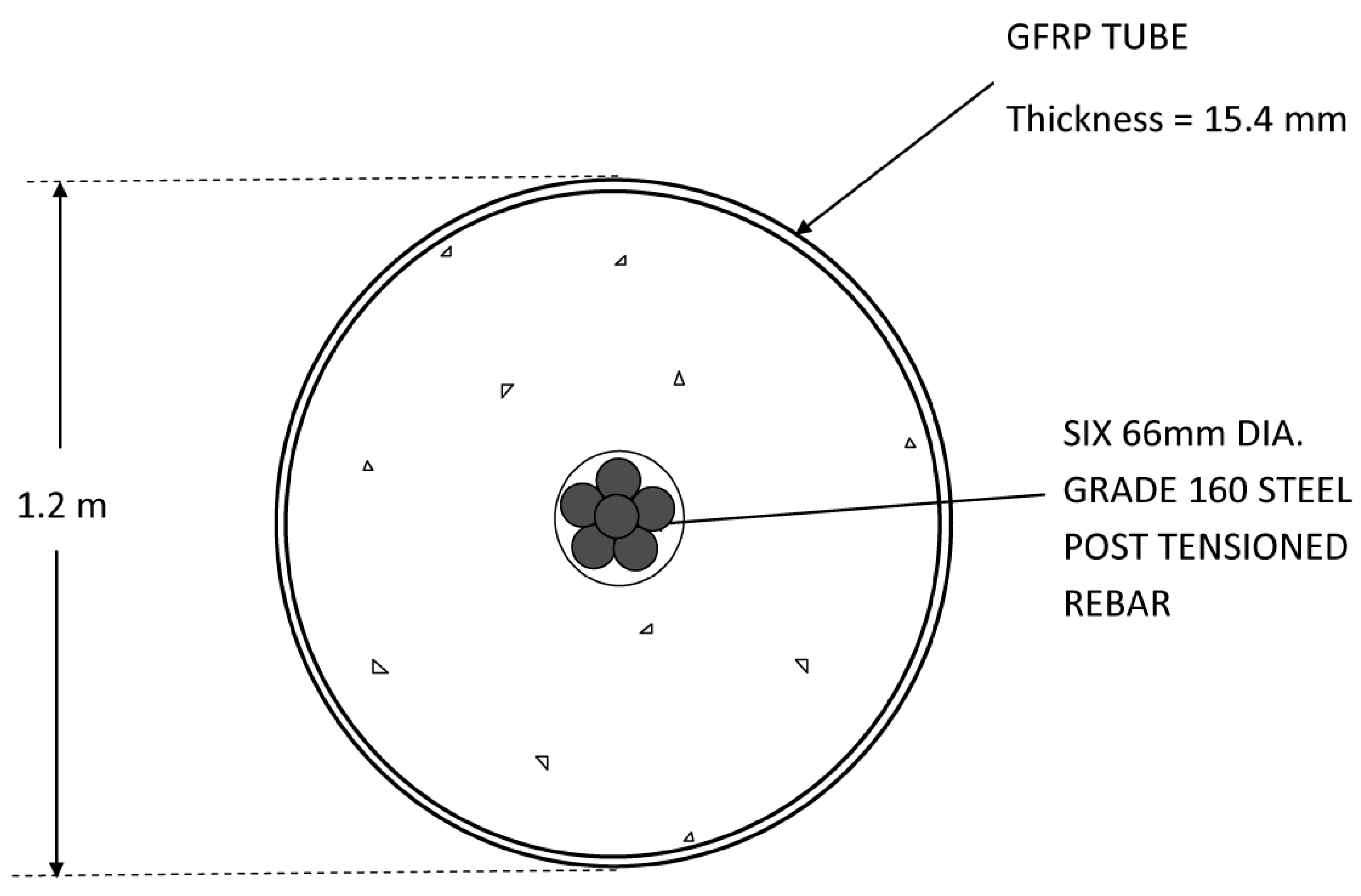 Fibers 07 00023 g002