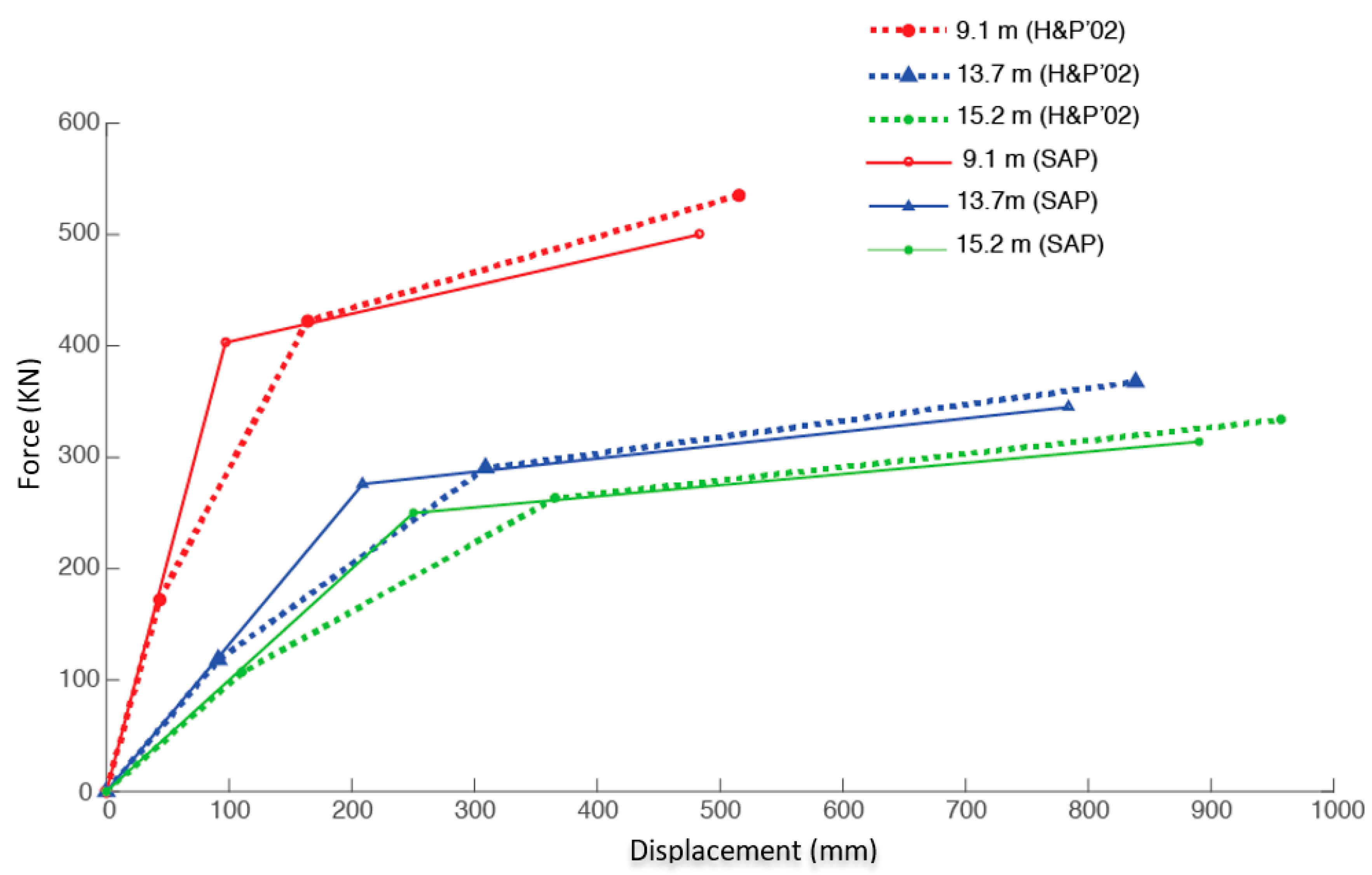 Fibers 07 00023 g006