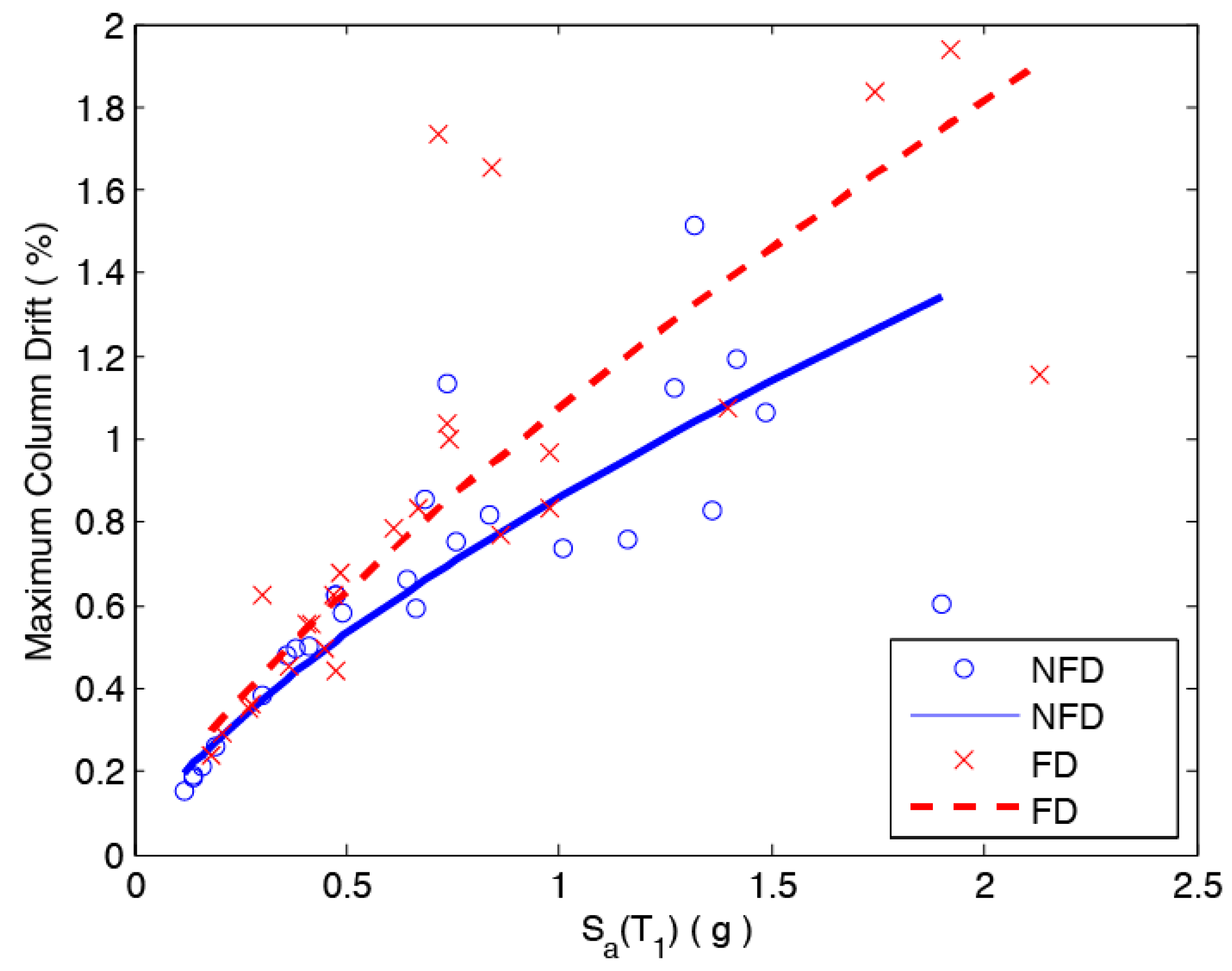 Fibers 07 00023 g008