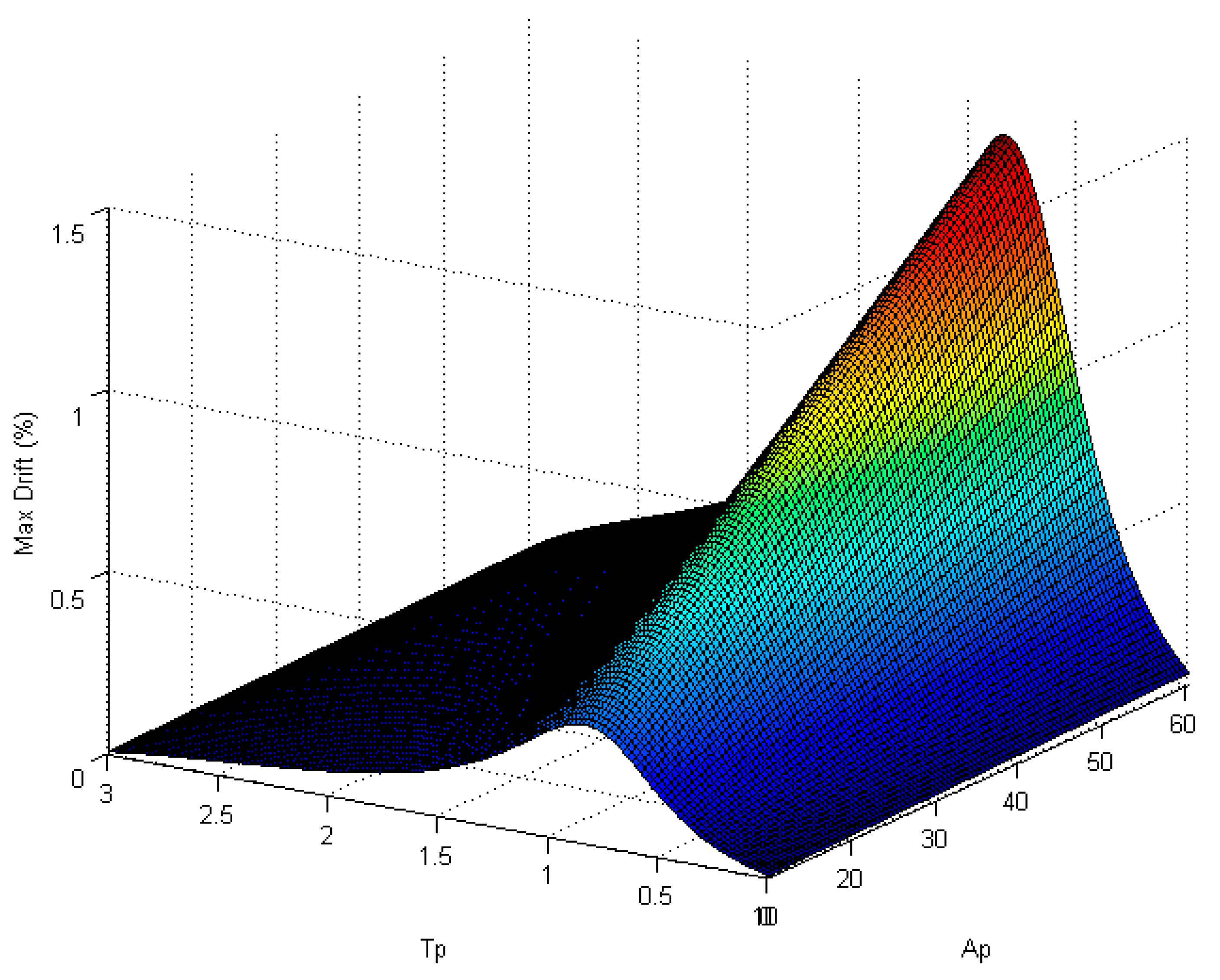 Fibers 07 00023 g010