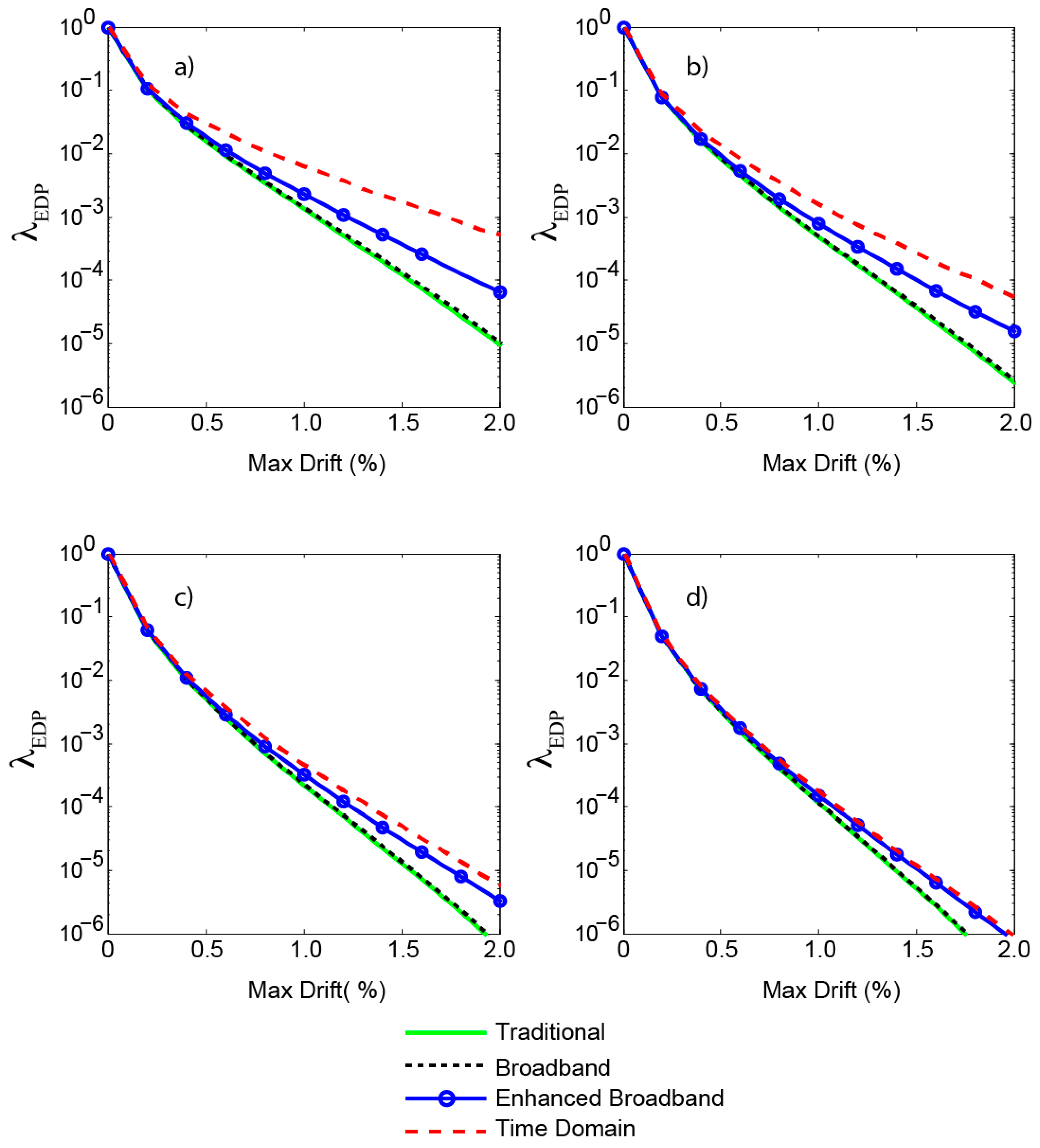 Fibers 07 00023 g012
