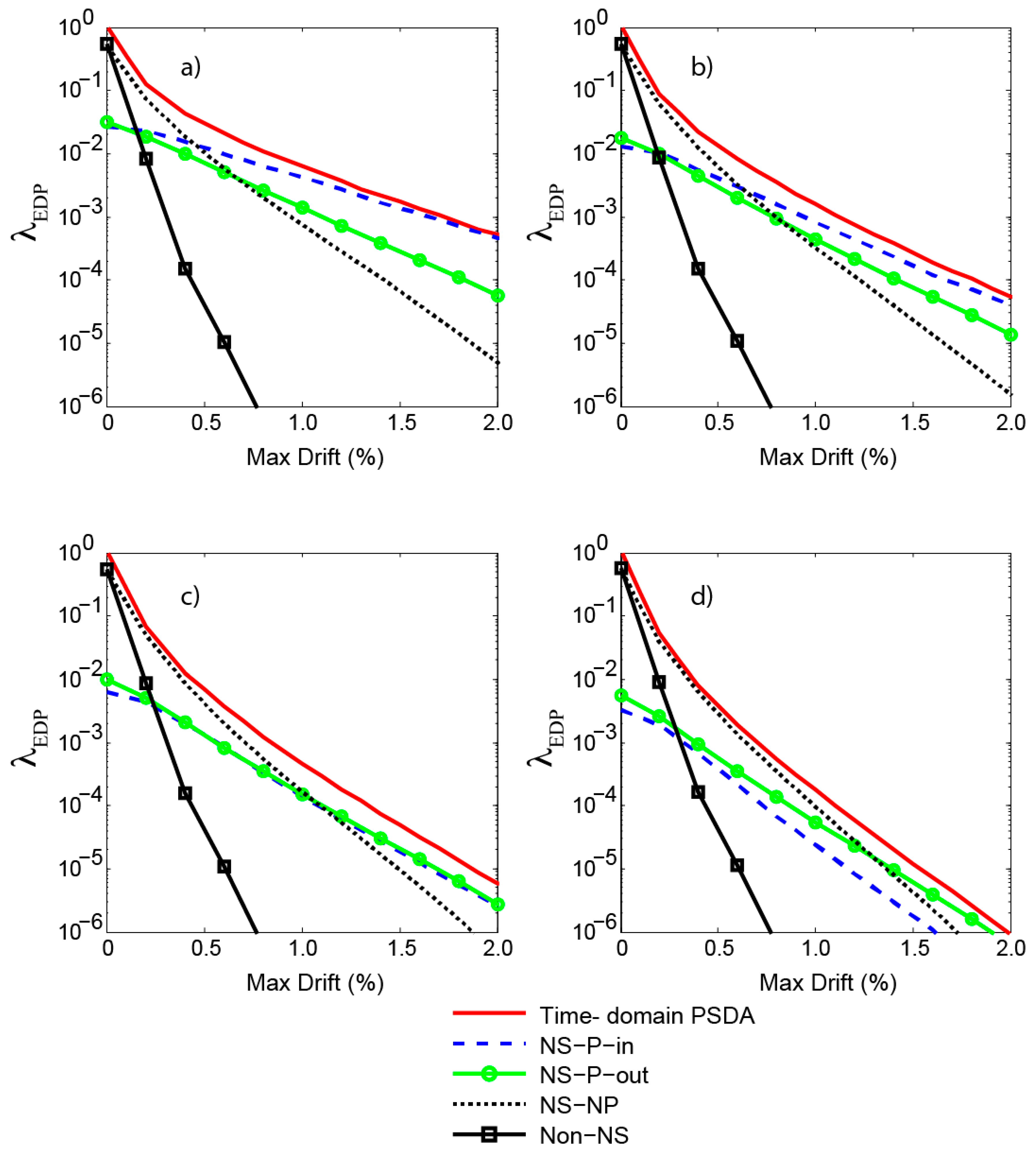 Fibers 07 00023 g013