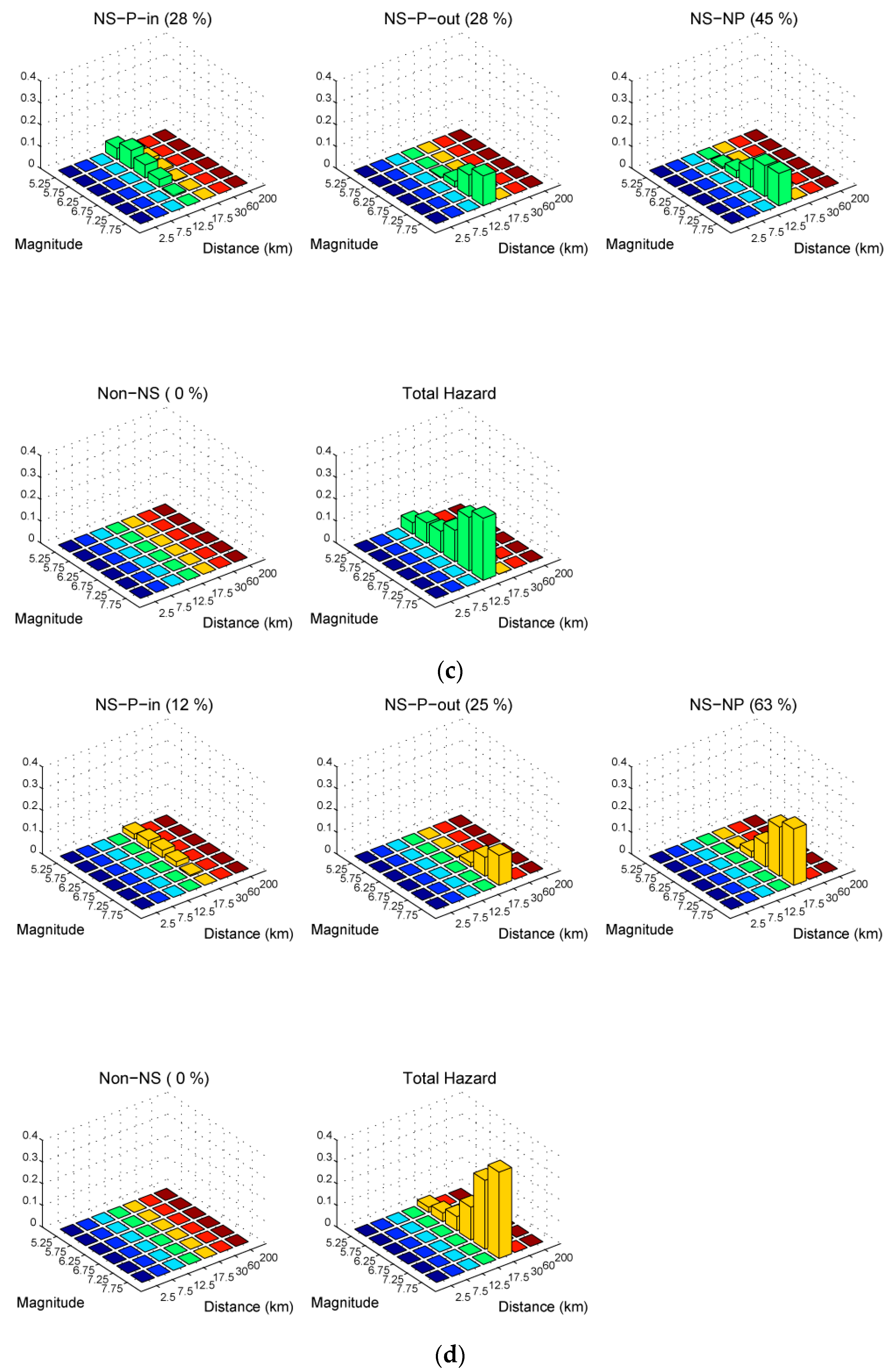 Fibers 07 00023 g014b
