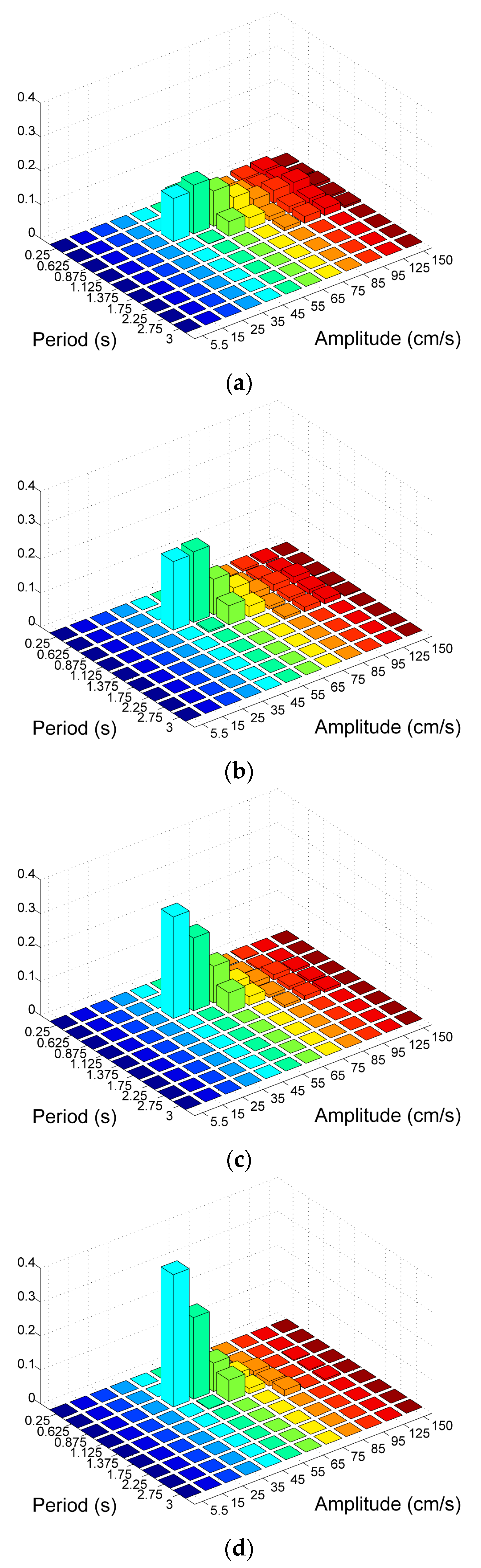 Fibers 07 00023 g016