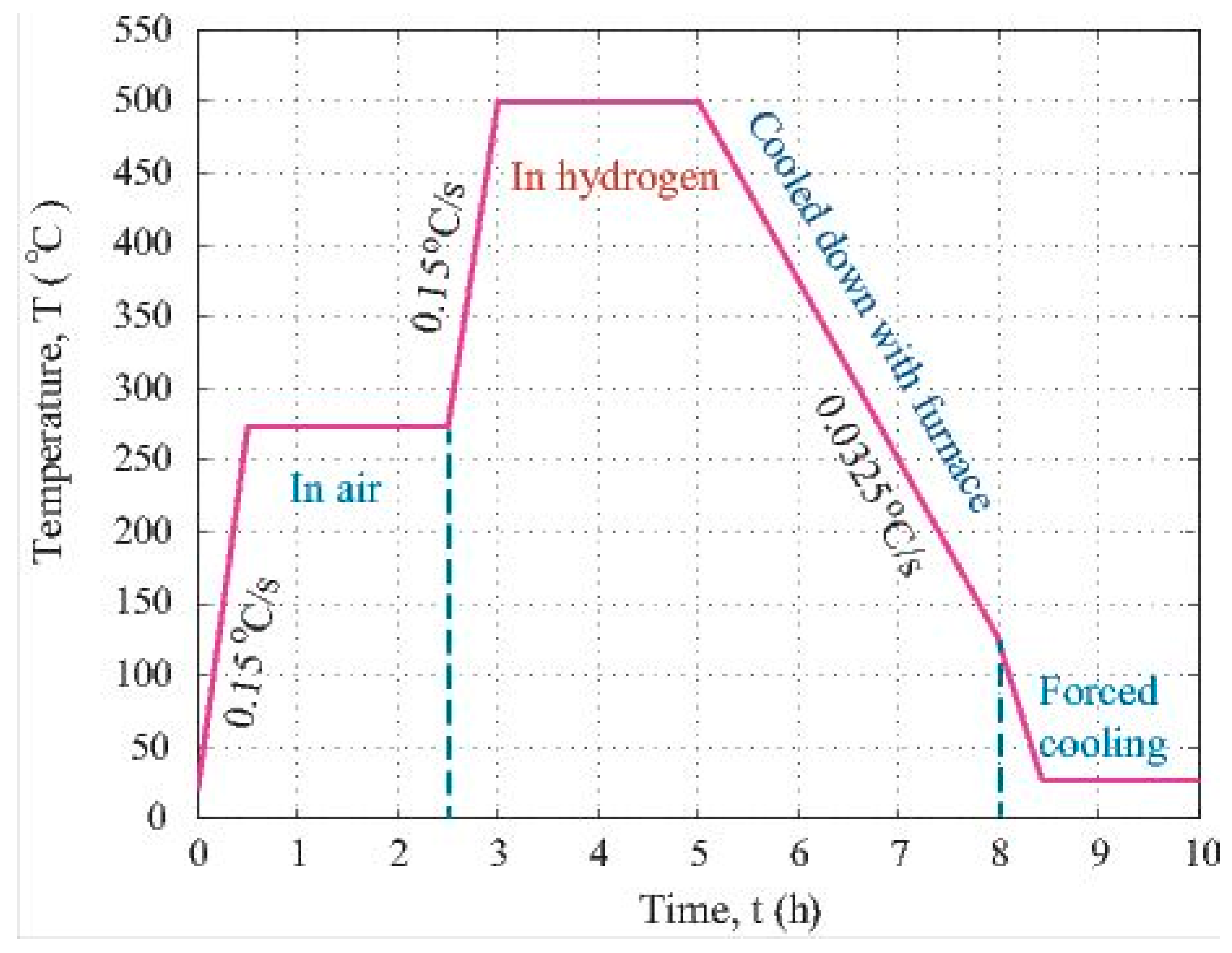Fibers 07 00025 g001