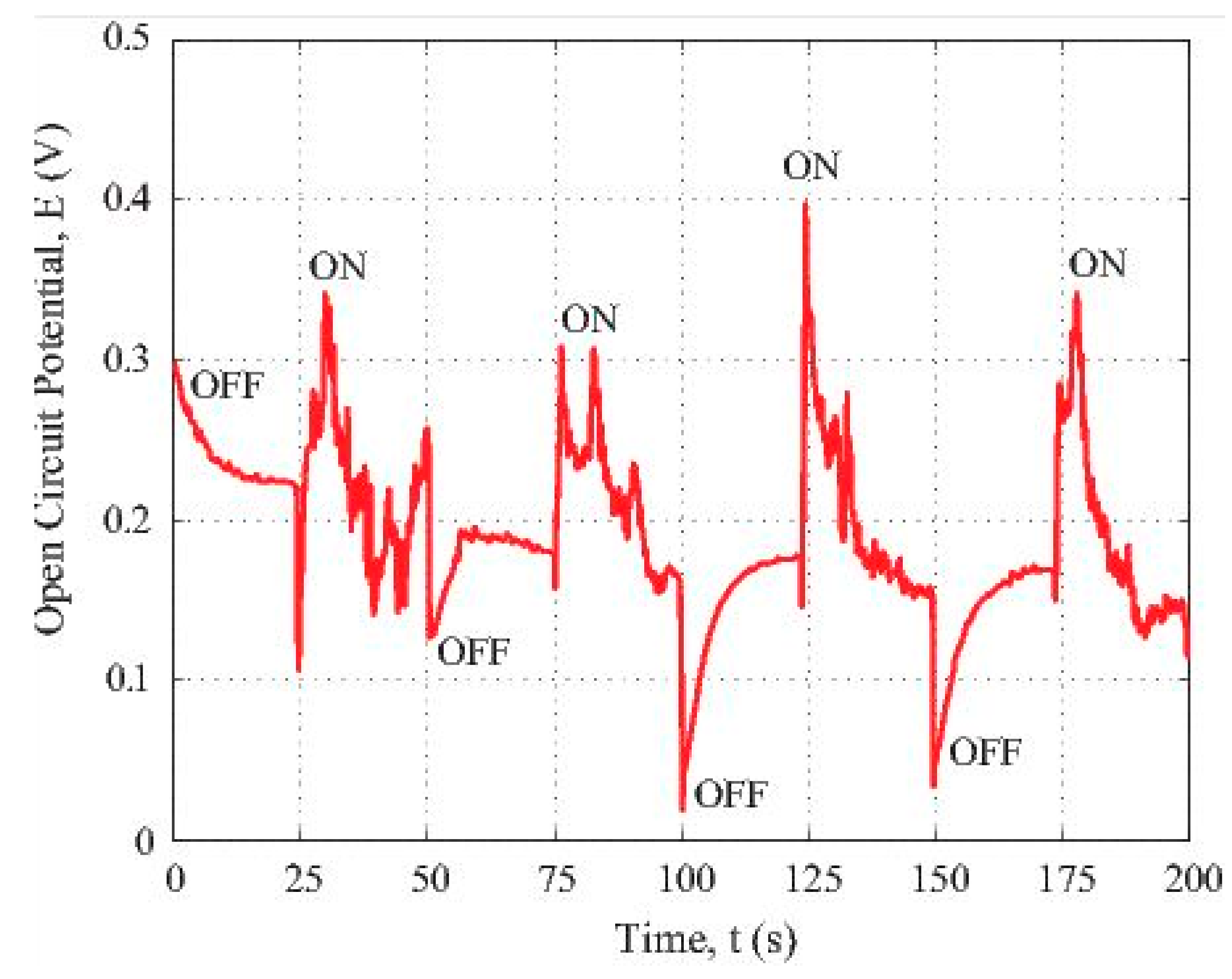 Fibers 07 00025 g004