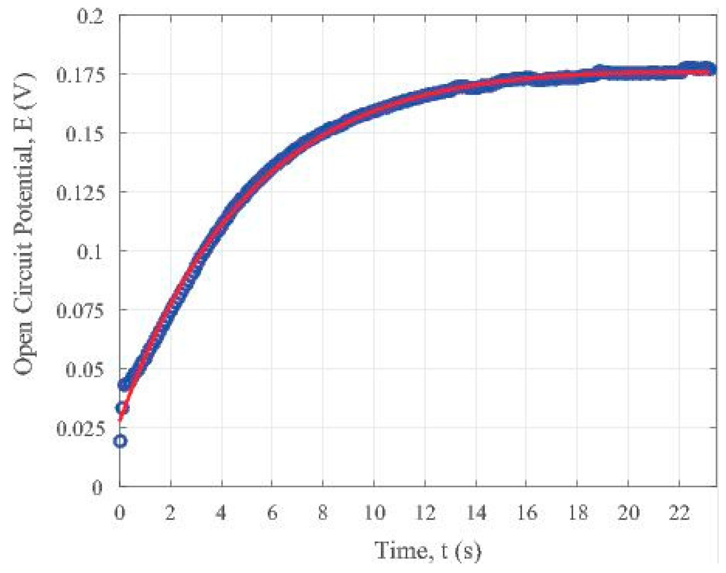 Fibers 07 00025 g006