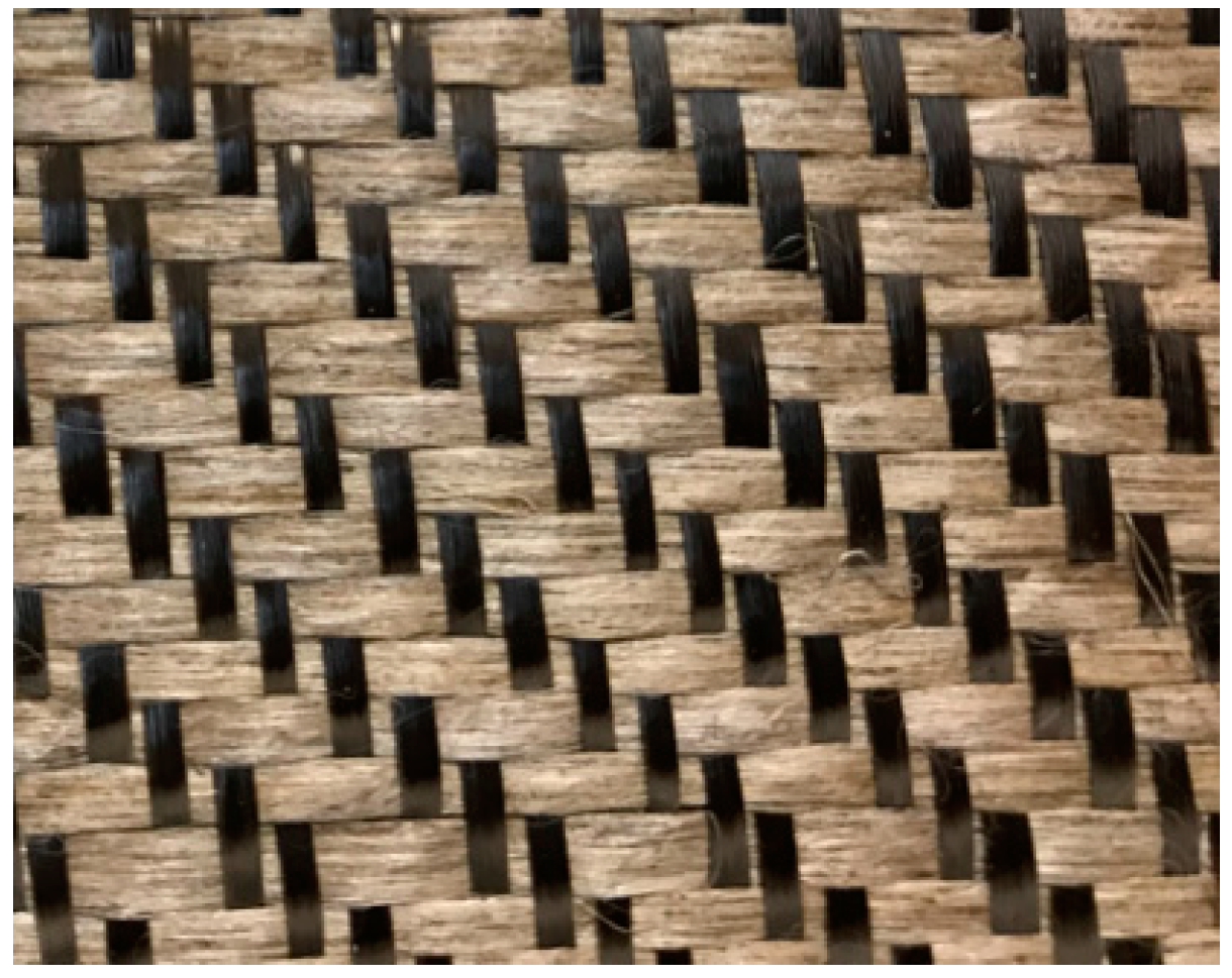 Fibers 07 00026 g001