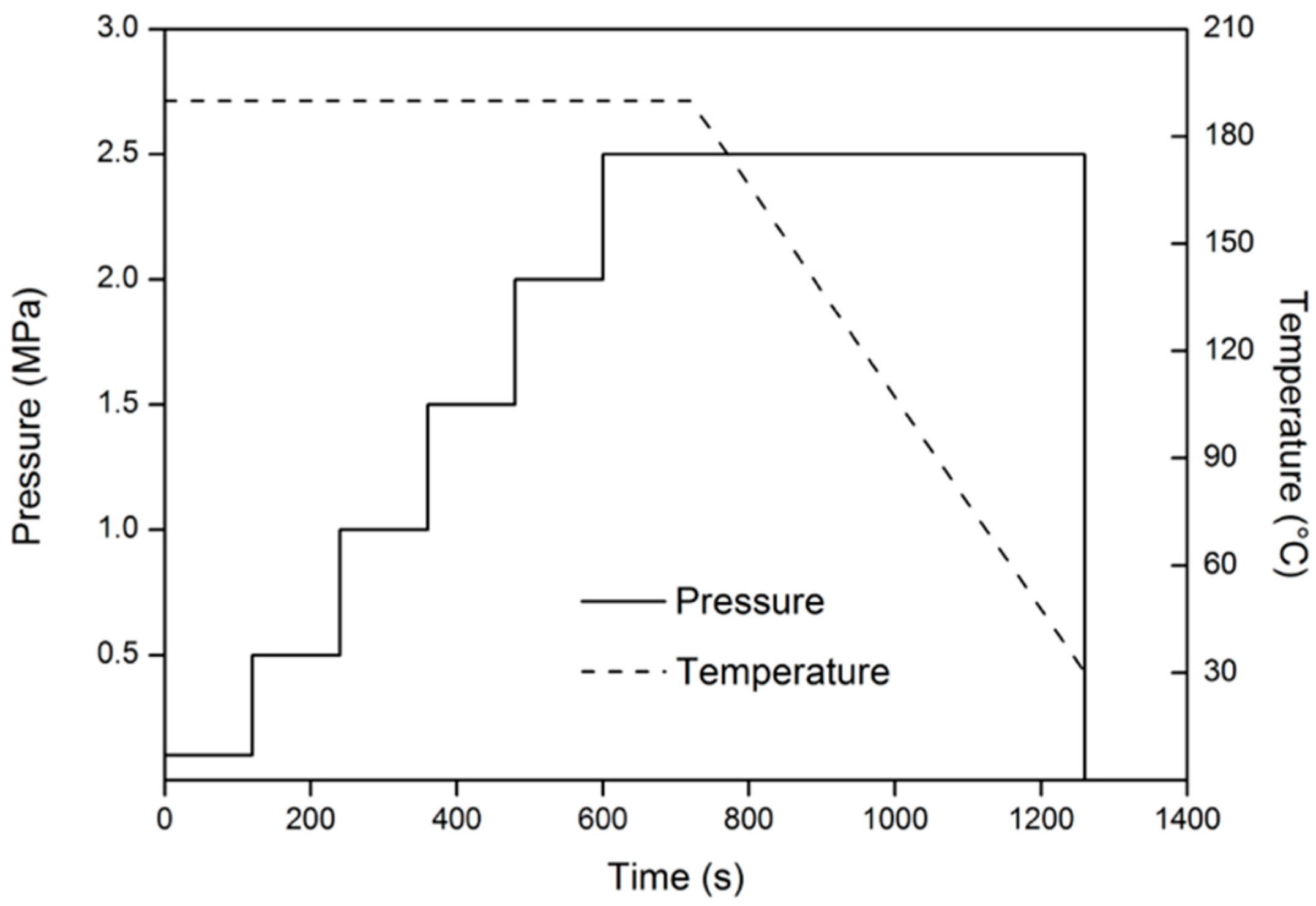 Fibers 07 00026 g002