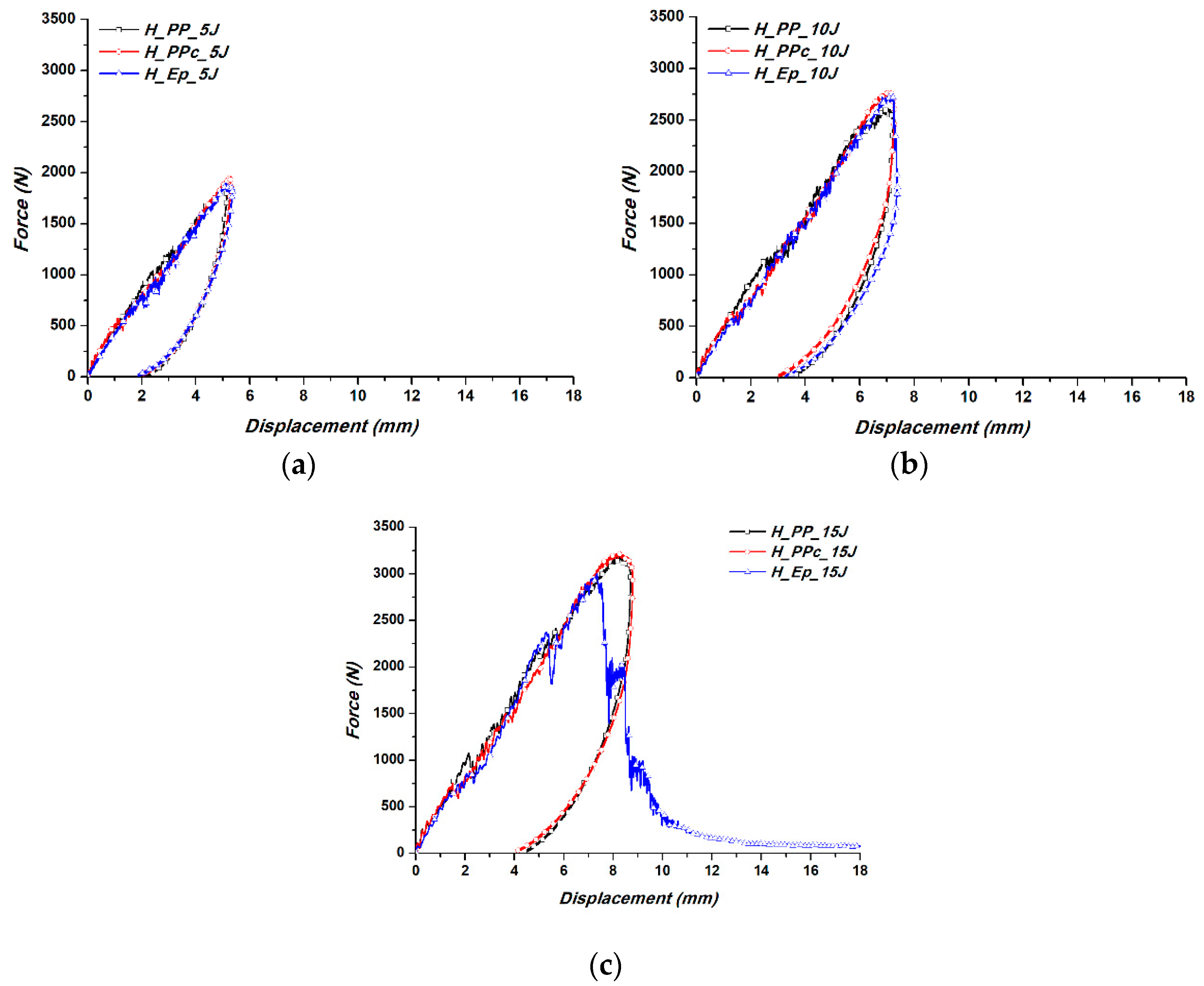 Fibers 07 00026 g007