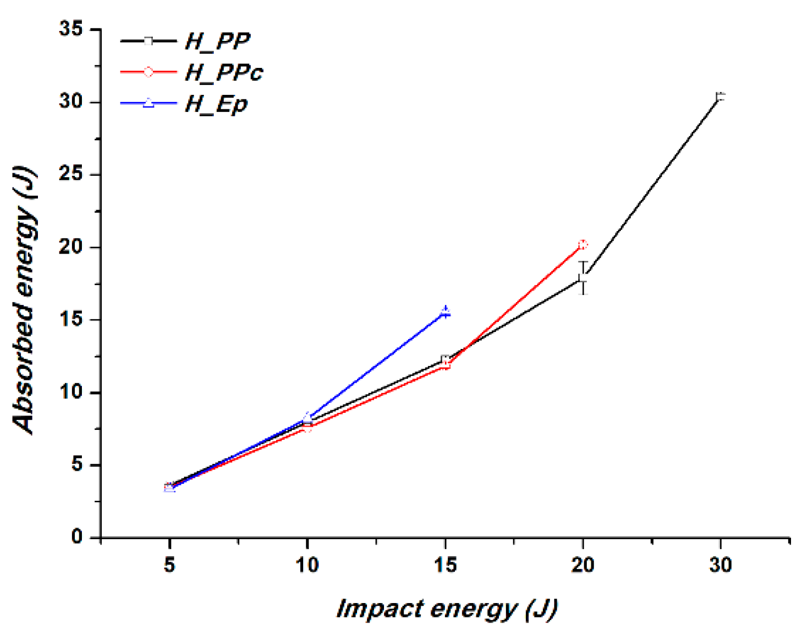 Fibers 07 00026 g008