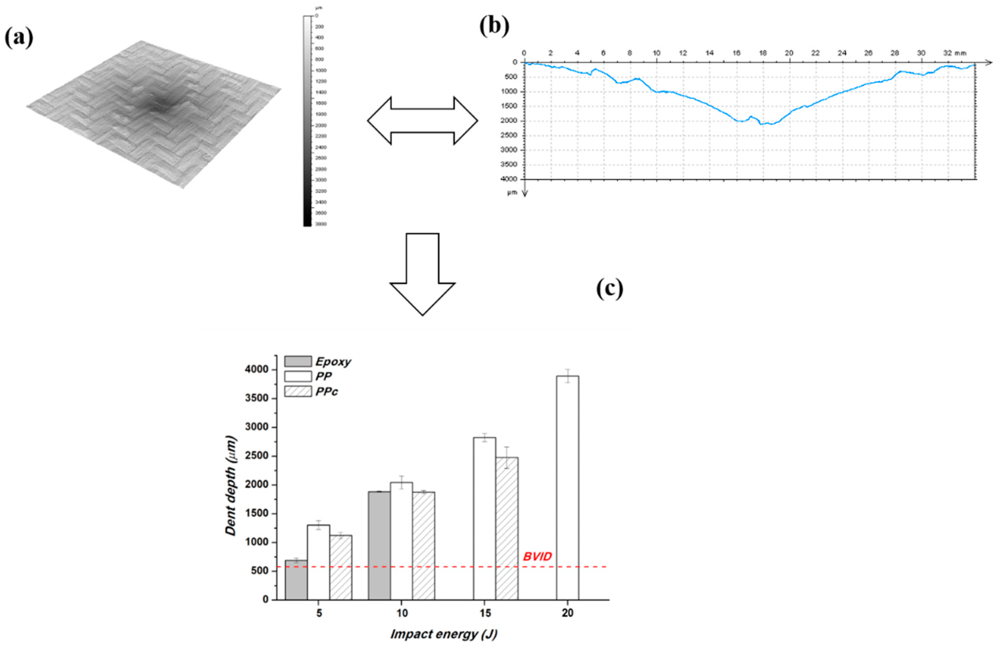 Fibers 07 00026 g009