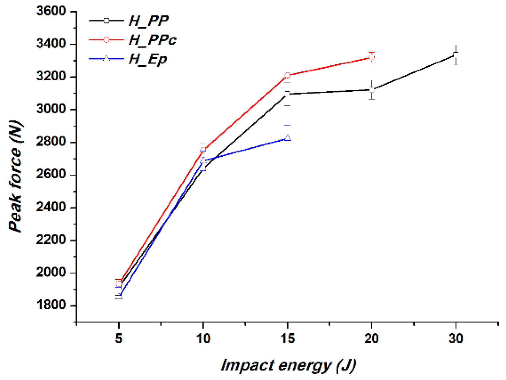 Fibers 07 00026 g014