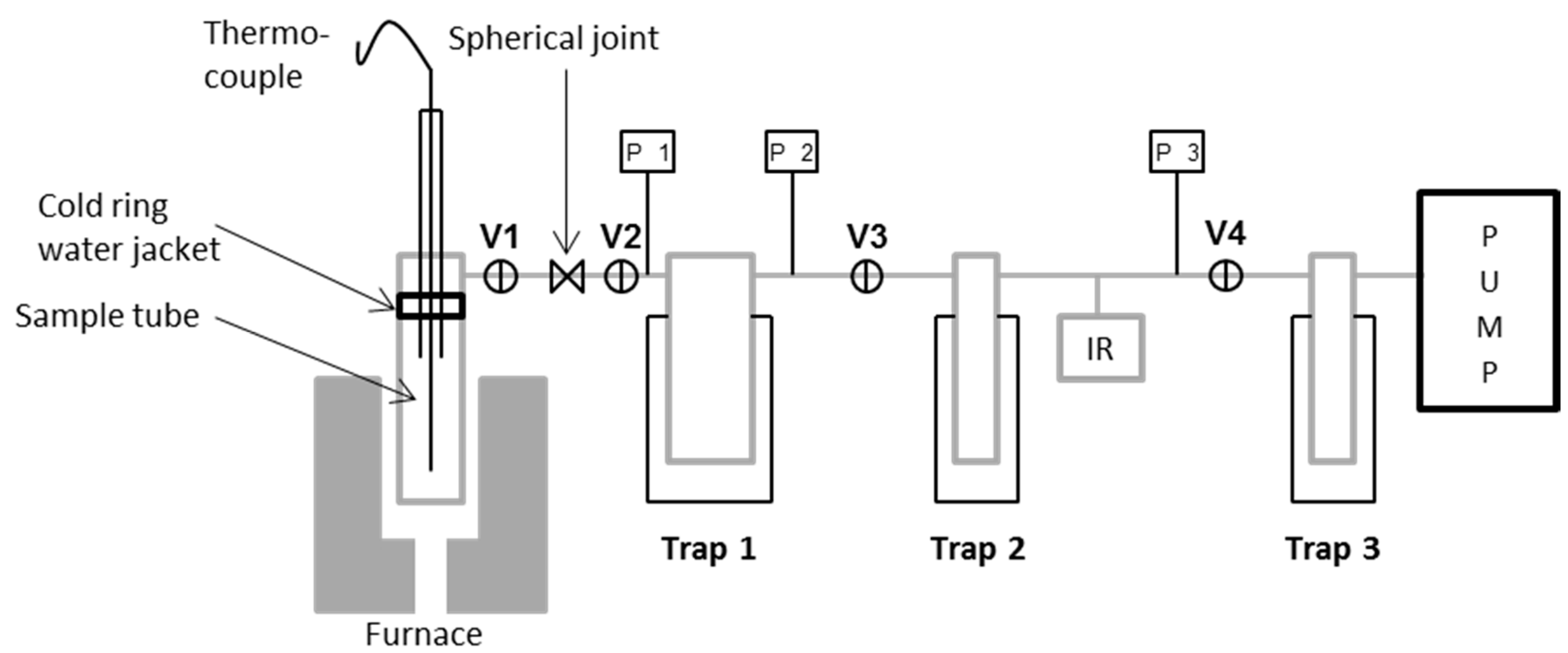 Fibers 07 00027 g001