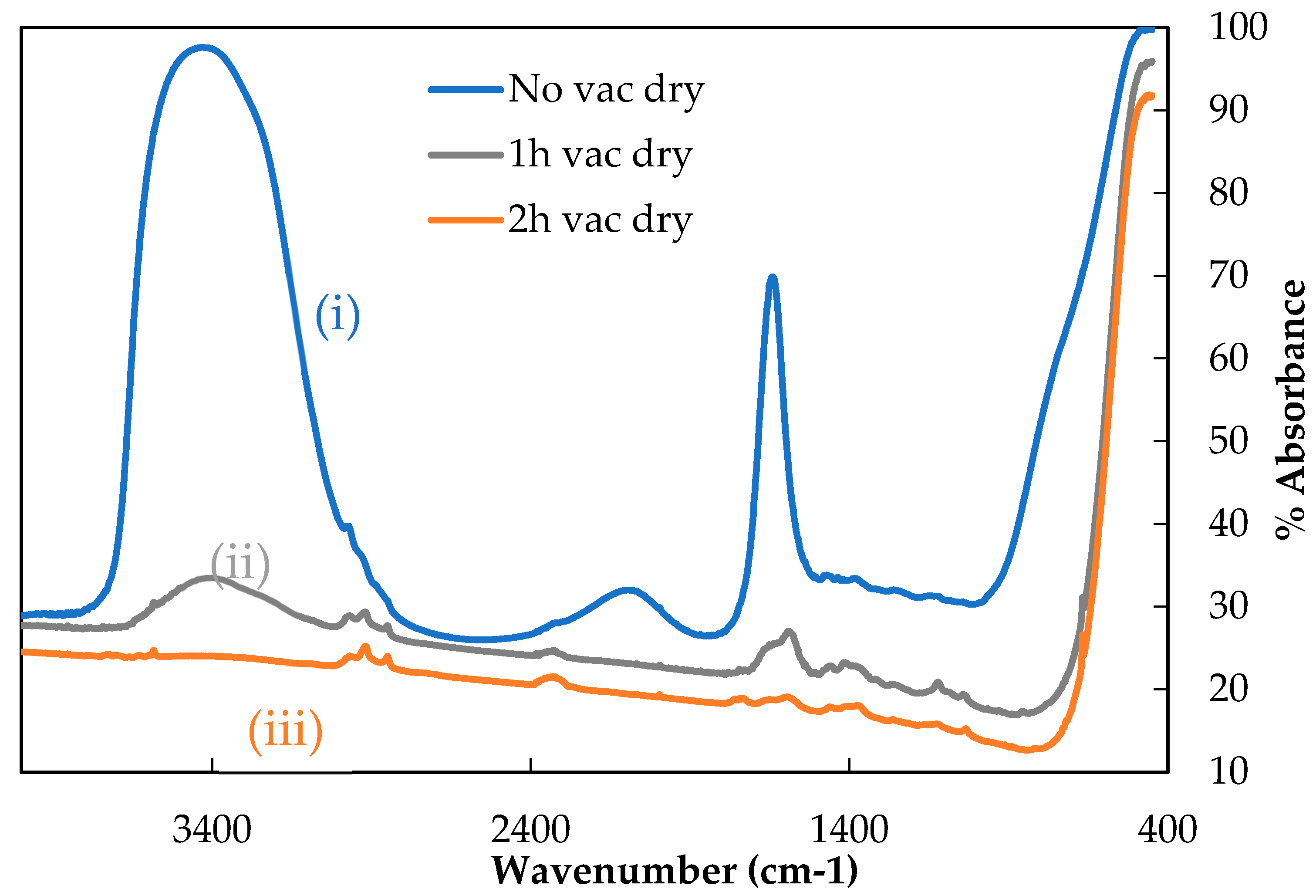 Fibers 07 00027 g003