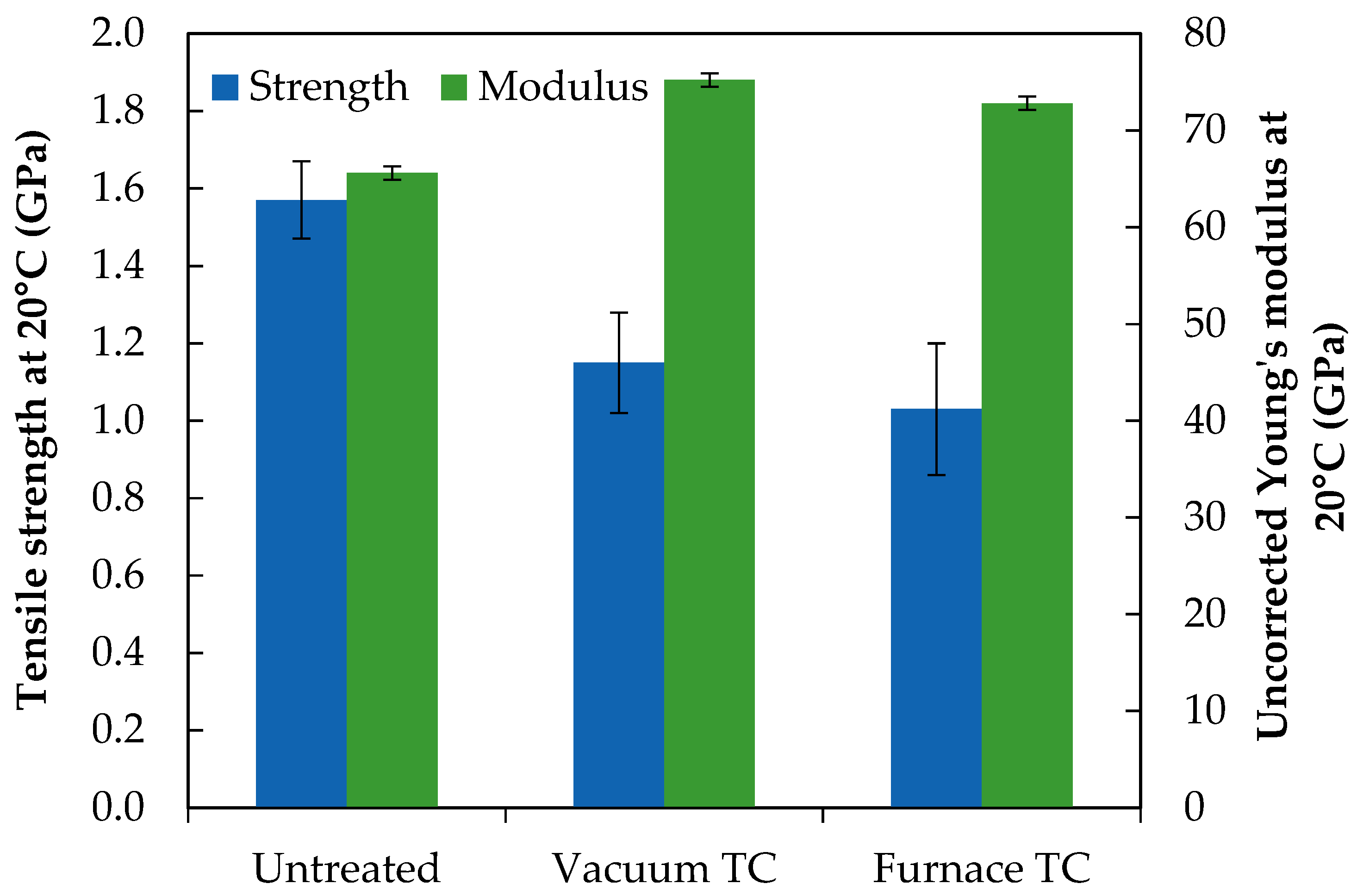 Fibers 07 00027 g004
