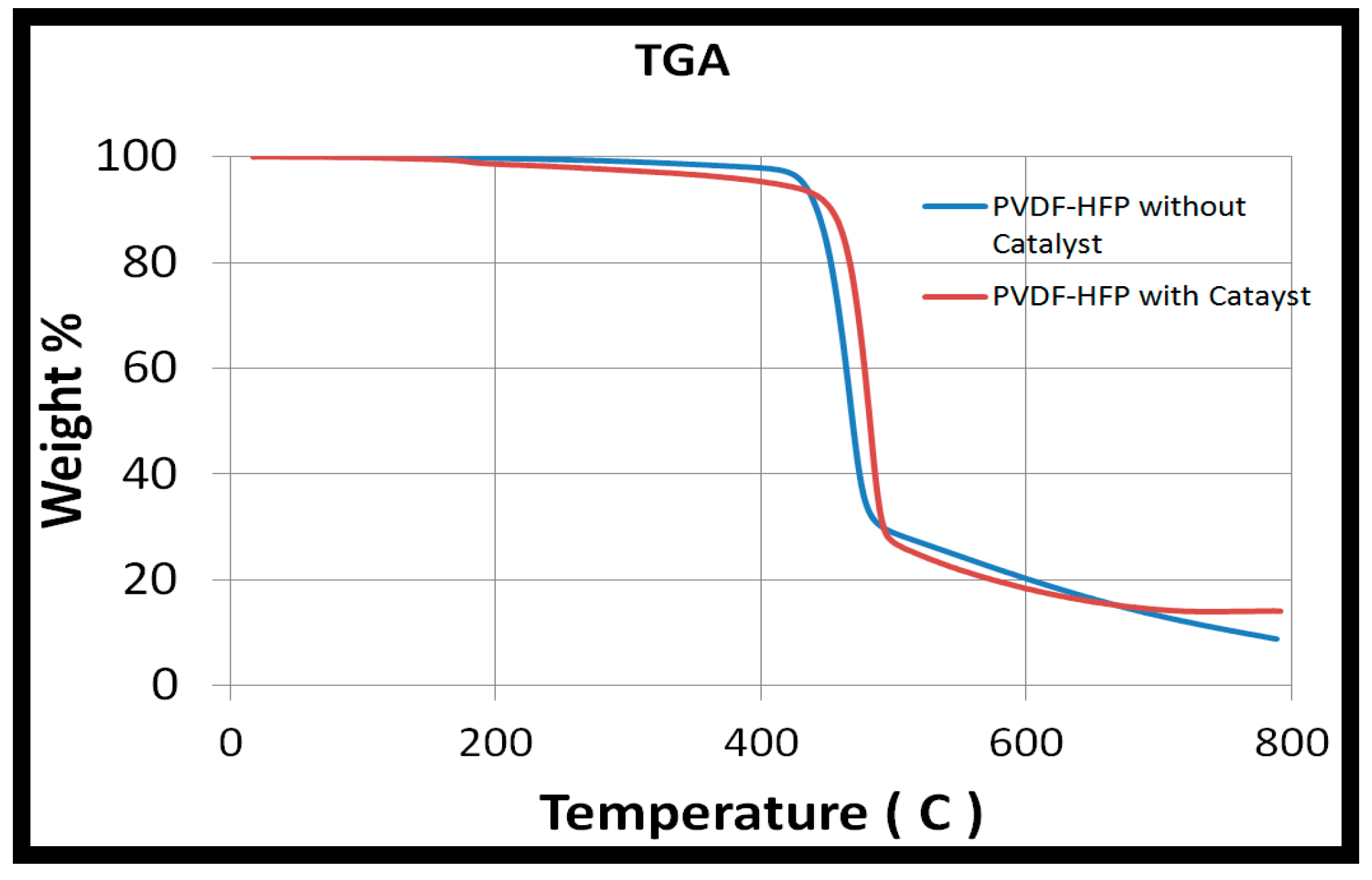 Fibers 07 00028 g002
