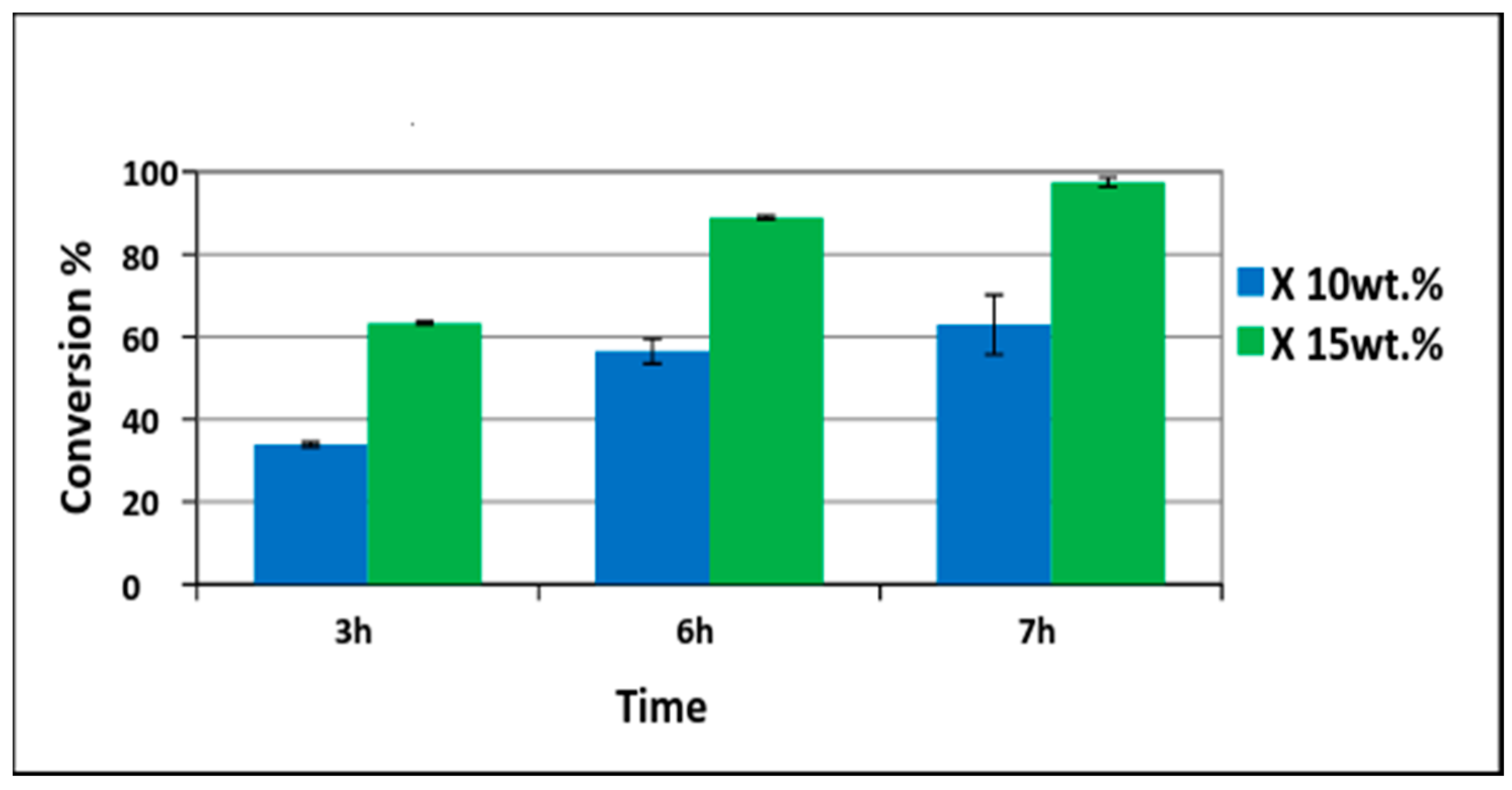 Fibers 07 00028 g007