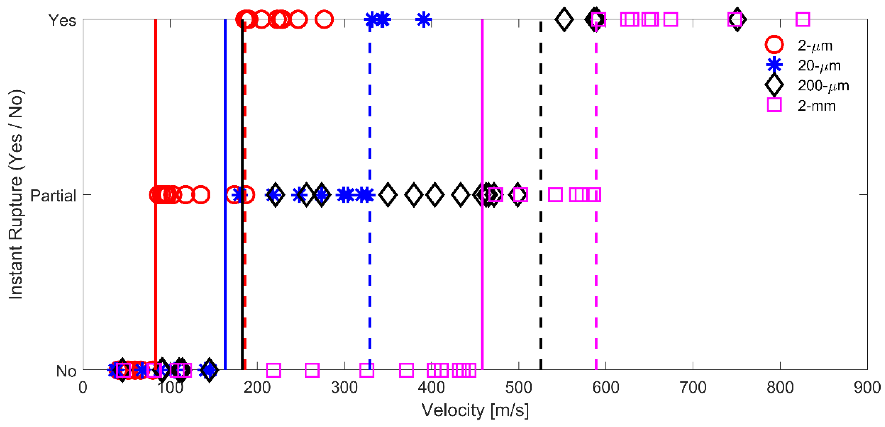 Fibers 07 00029 g006