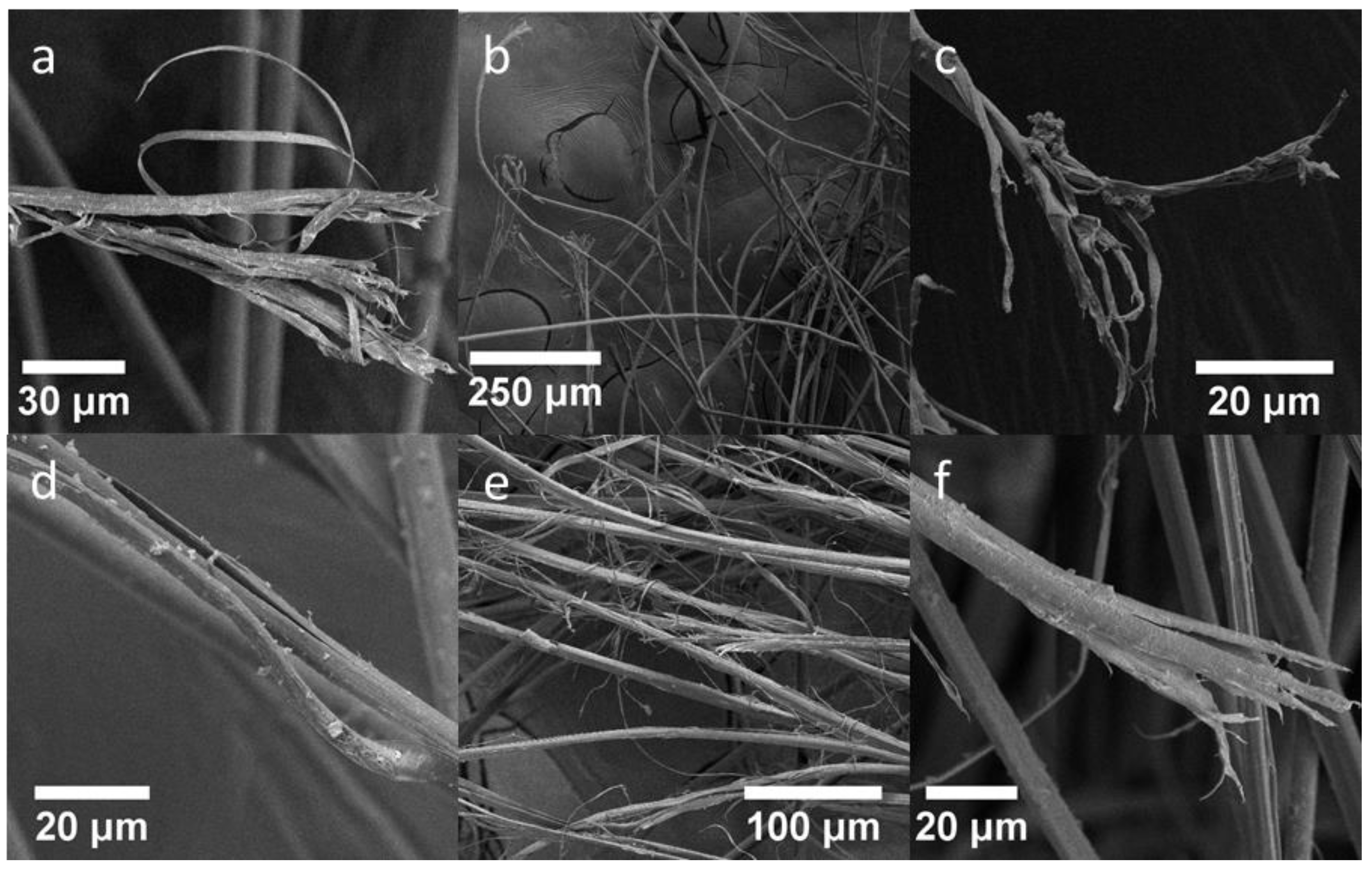 Fibers 07 00029 g011
