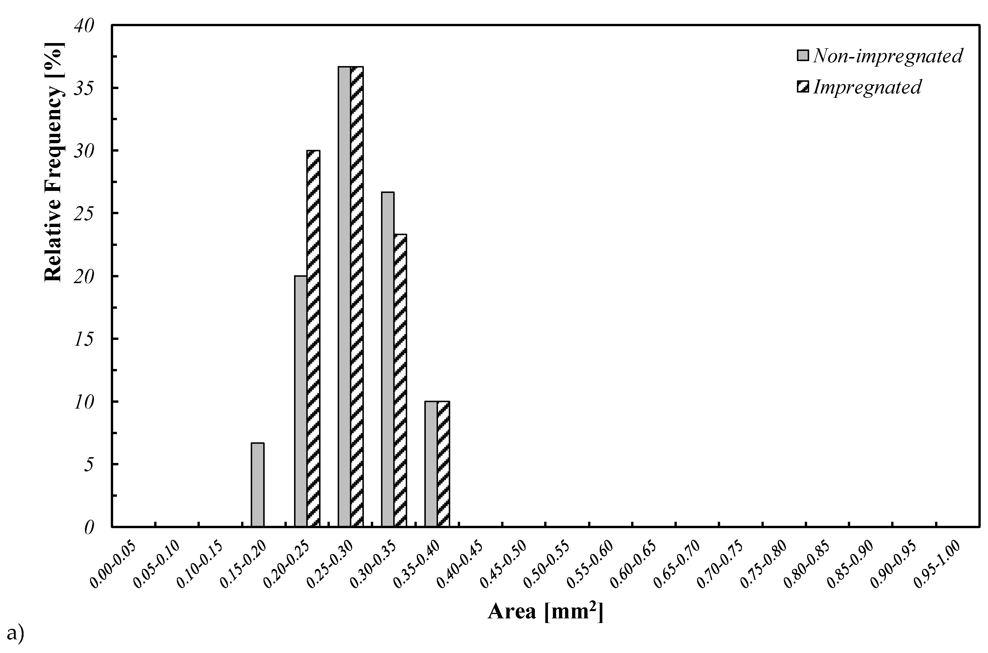 Fibers 07 00030 g008a