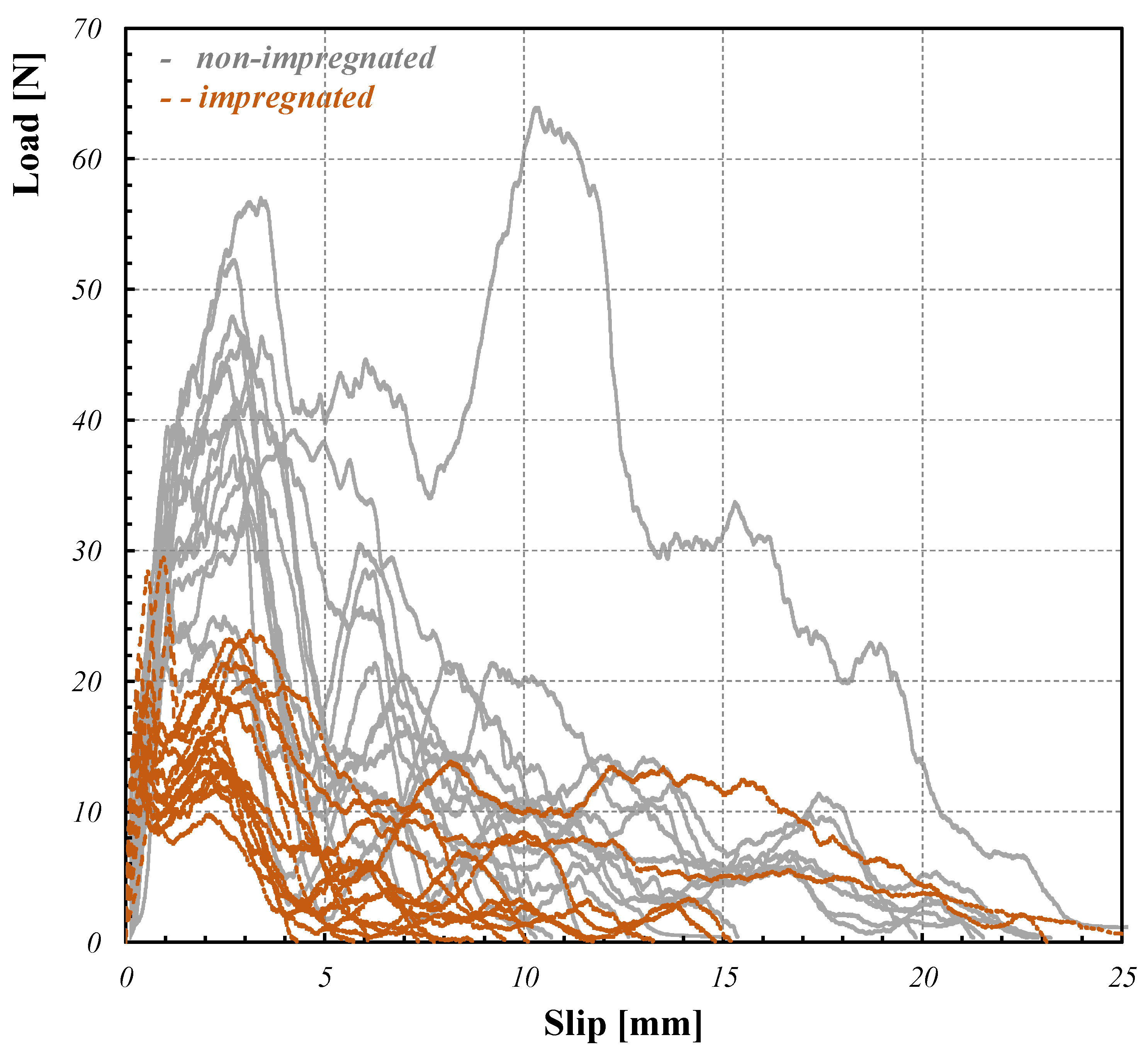 Fibers 07 00030 g011